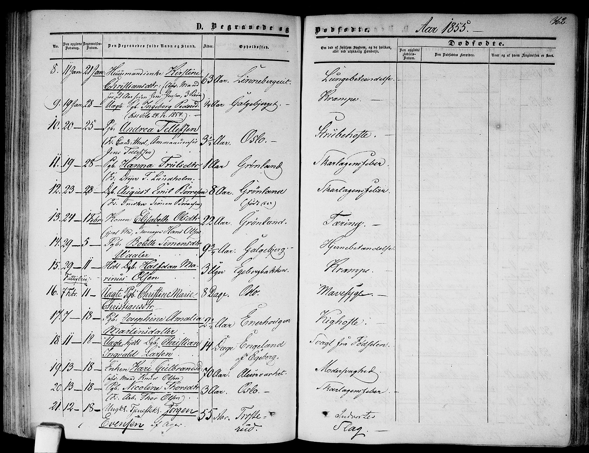 Gamlebyen prestekontor Kirkebøker, SAO/A-10884/F/Fa/L0004: Parish register (official) no. 4, 1850-1857, p. 362