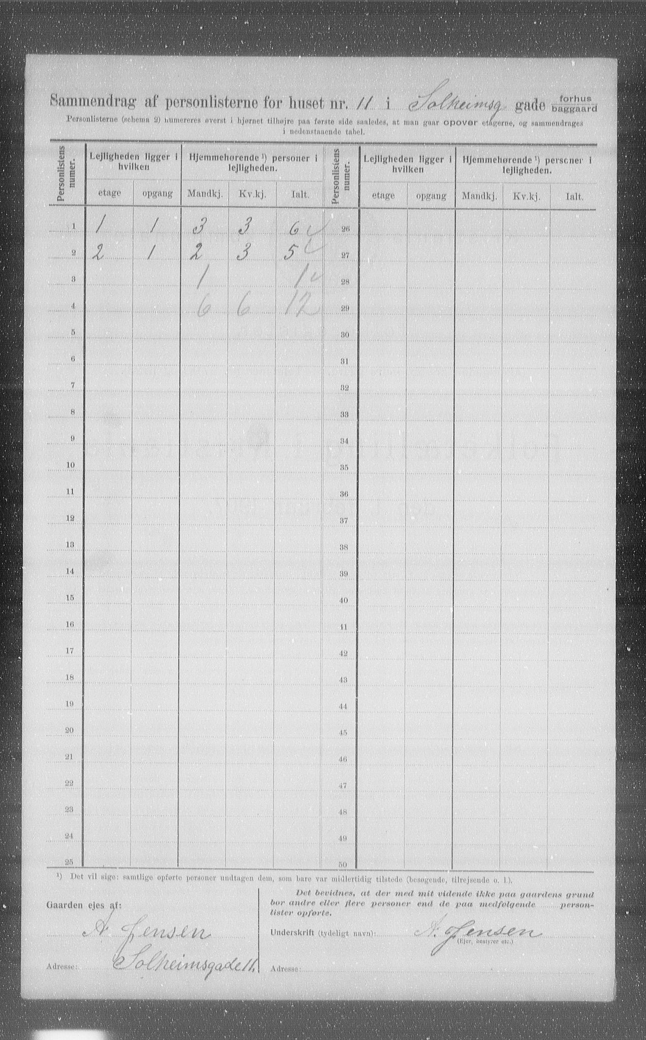 OBA, Municipal Census 1907 for Kristiania, 1907, p. 50892