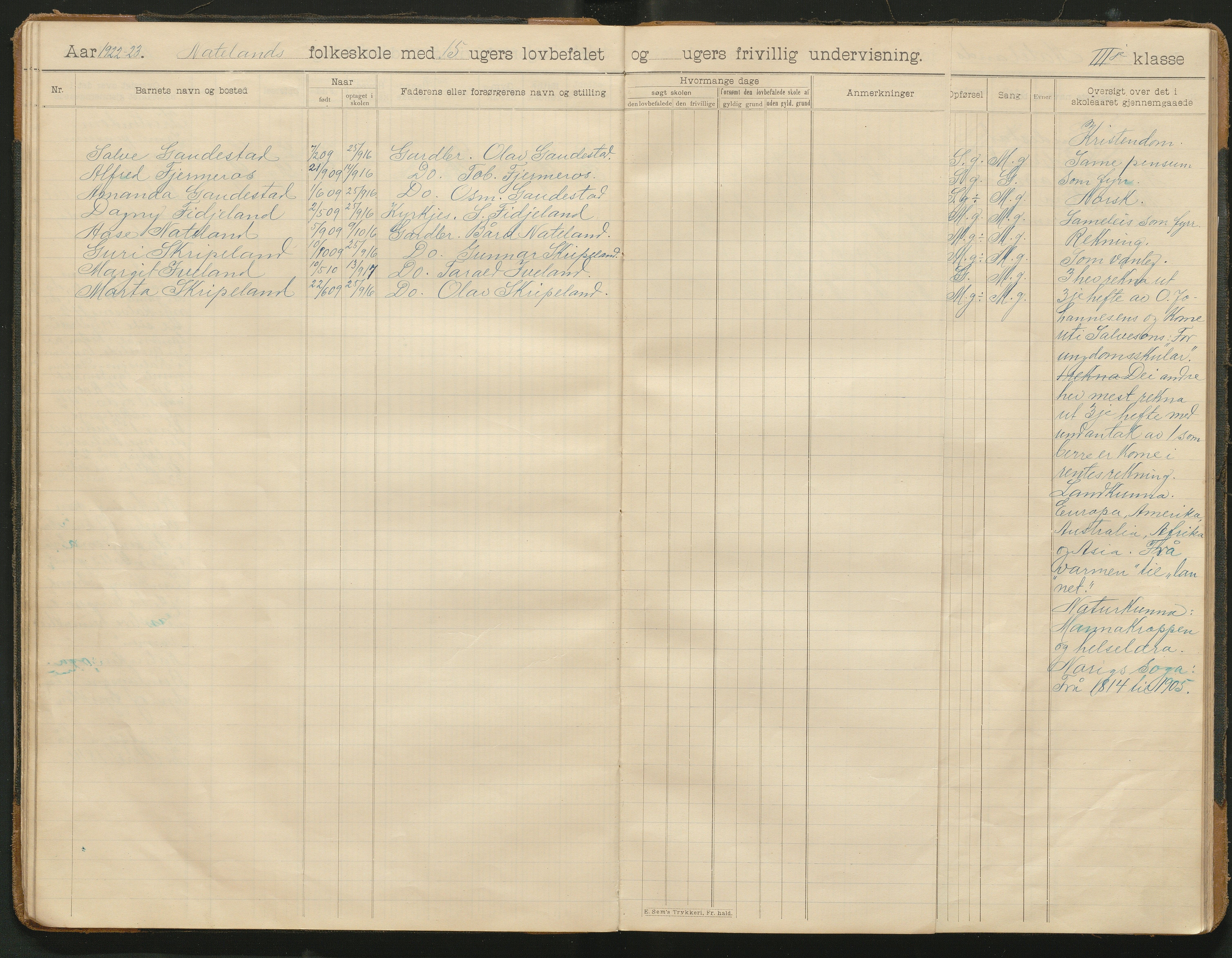 Iveland kommune, De enkelte kretsene/Skolene, AAKS/KA0935-550/A_8/L0005: Dagbok for Nateland og Grosås krets, 1905-1953