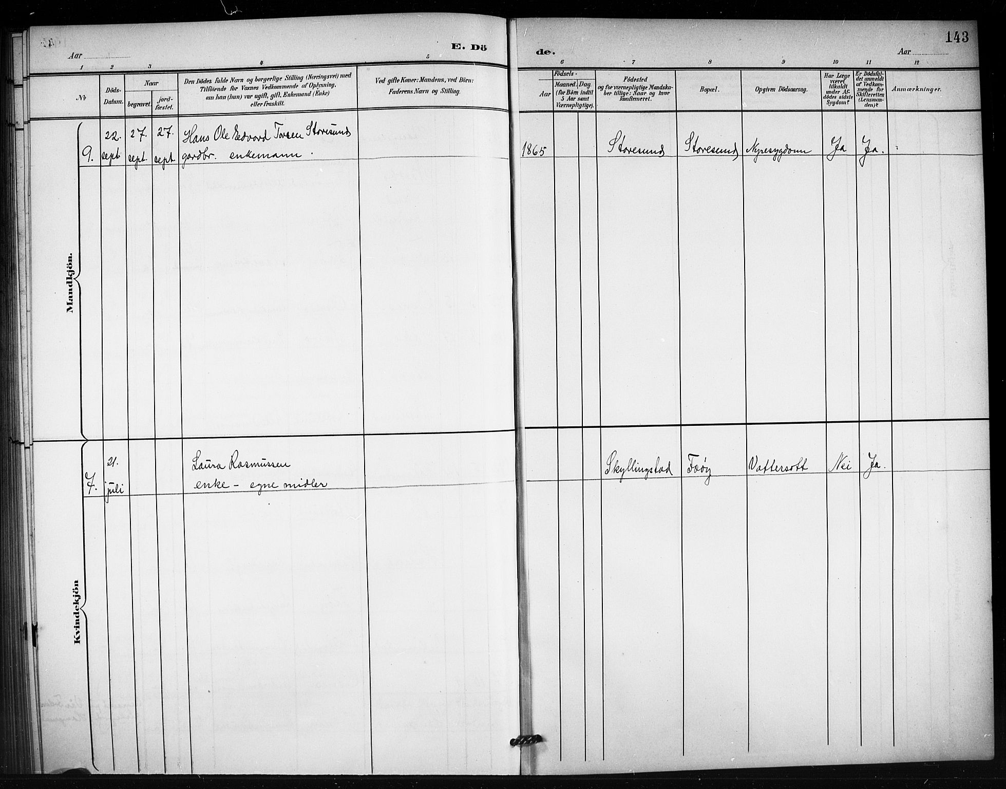 Torvastad sokneprestkontor, AV/SAST-A -101857/H/Ha/Hab/L0008: Parish register (copy) no. B 8, 1901-1924, p. 143