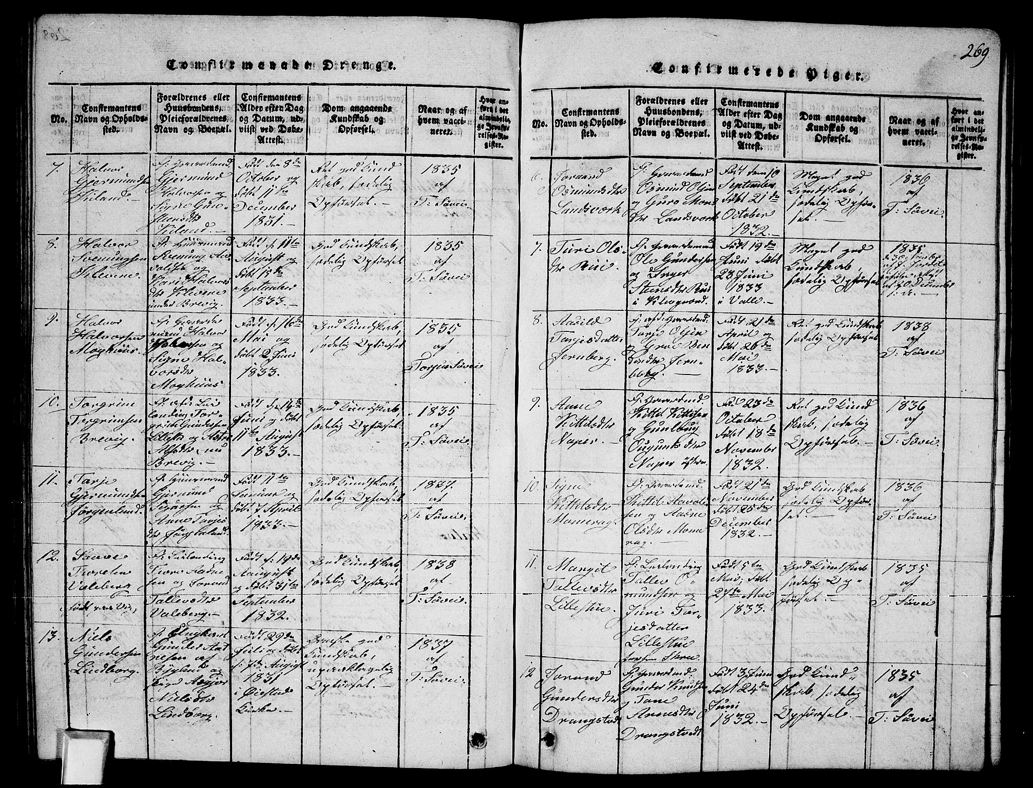 Fyresdal kirkebøker, AV/SAKO-A-263/G/Ga/L0002: Parish register (copy) no. I 2, 1815-1857, p. 269