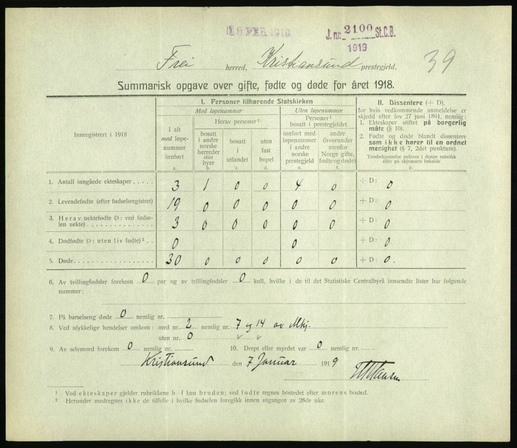 Statistisk sentralbyrå, Sosiodemografiske emner, Befolkning, RA/S-2228/D/Df/Dfb/Dfbh/L0059: Summariske oppgaver over gifte, fødte og døde for hele landet., 1918, p. 1201