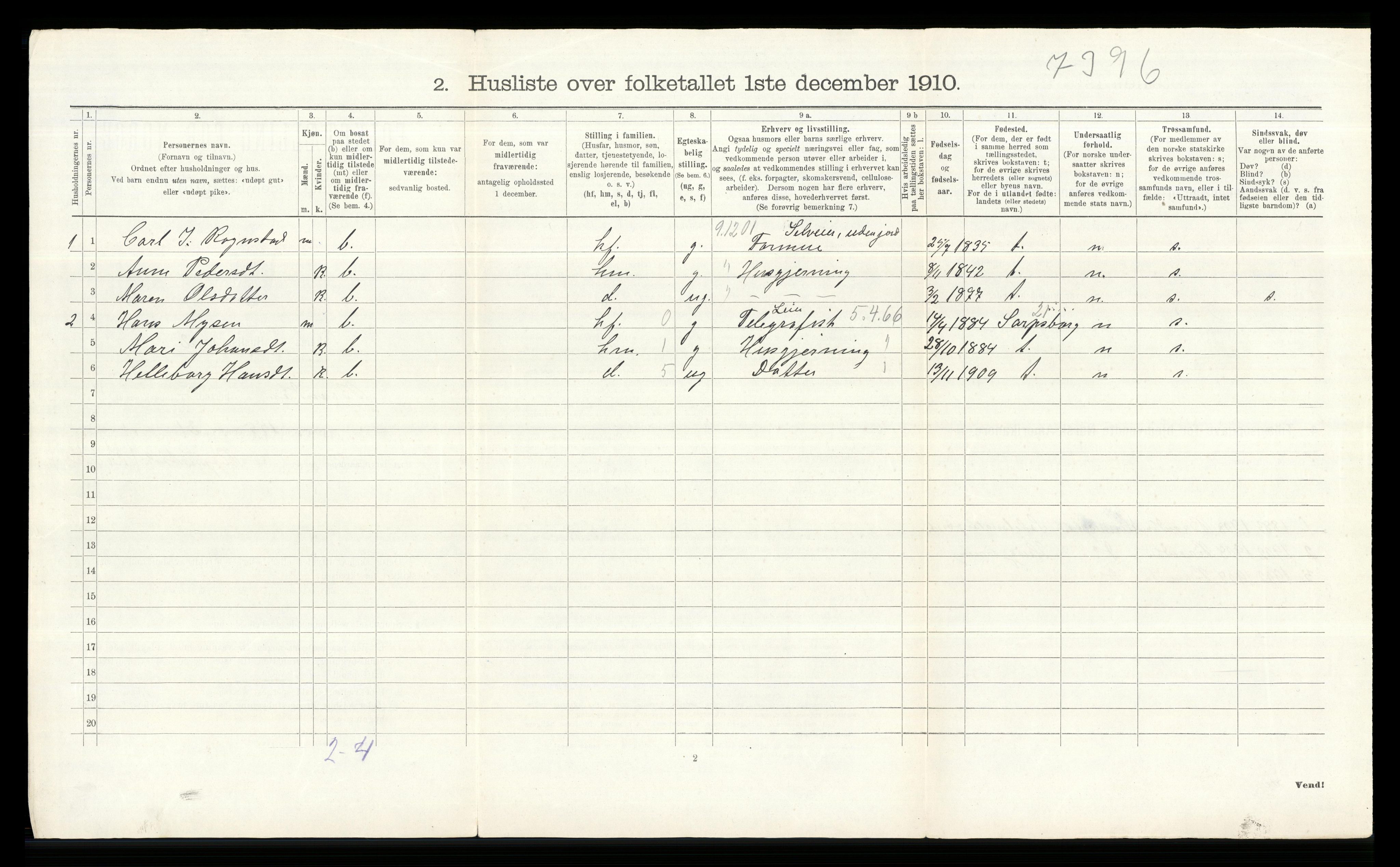 RA, 1910 census for Brandbu, 1910, p. 1395