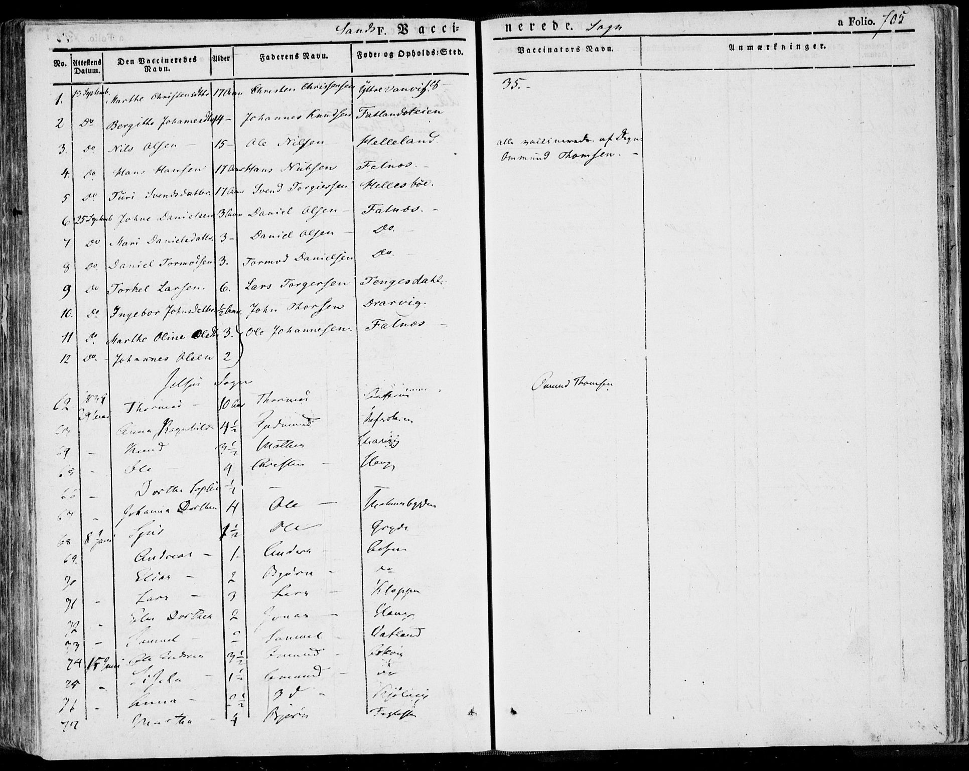 Jelsa sokneprestkontor, SAST/A-101842/01/IV: Parish register (official) no. A 6.2, 1828-1853, p. 705