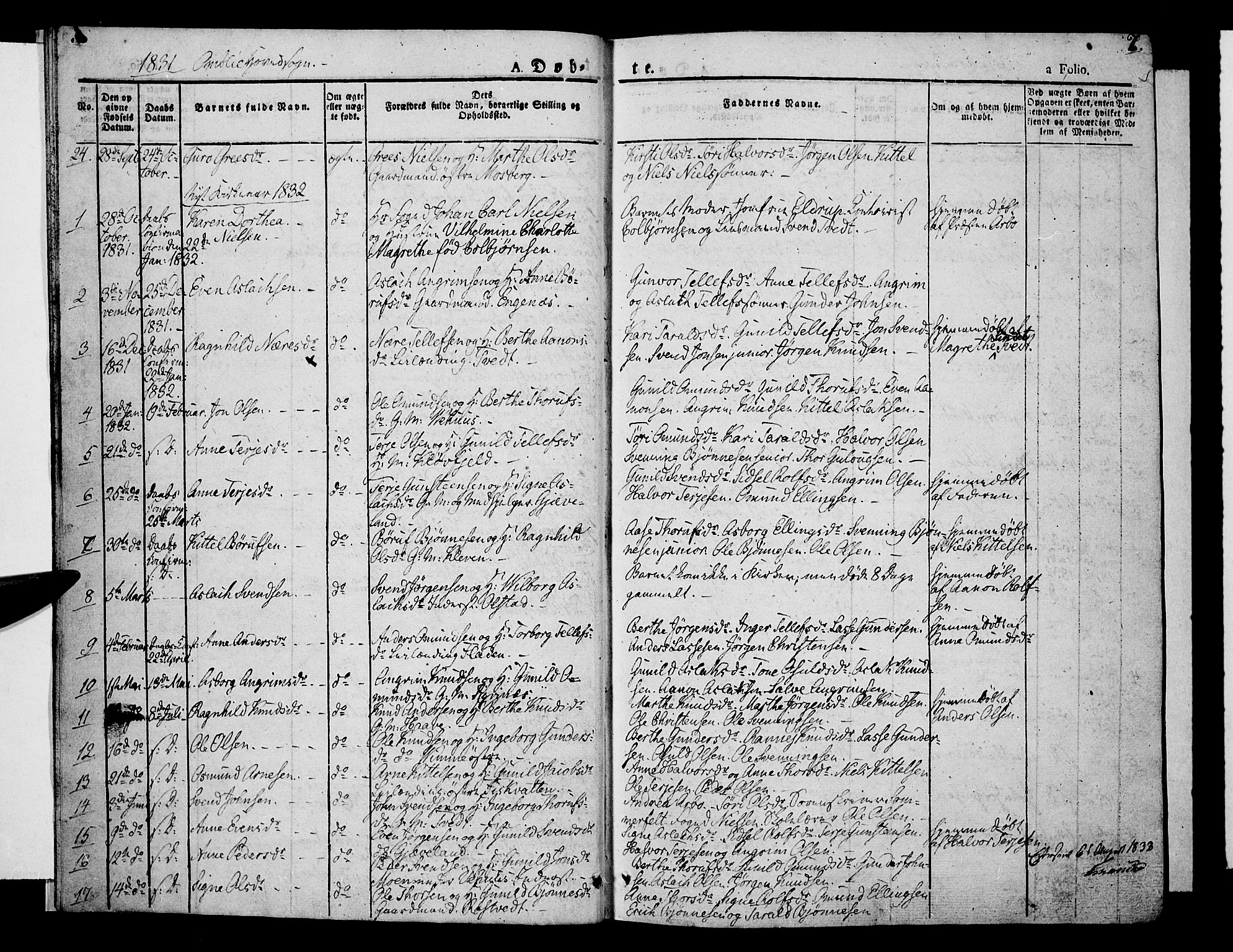 Åmli sokneprestkontor, AV/SAK-1111-0050/F/Fa/Fac/L0007: Parish register (official) no. A 7 /1, 1829-1851, p. 7