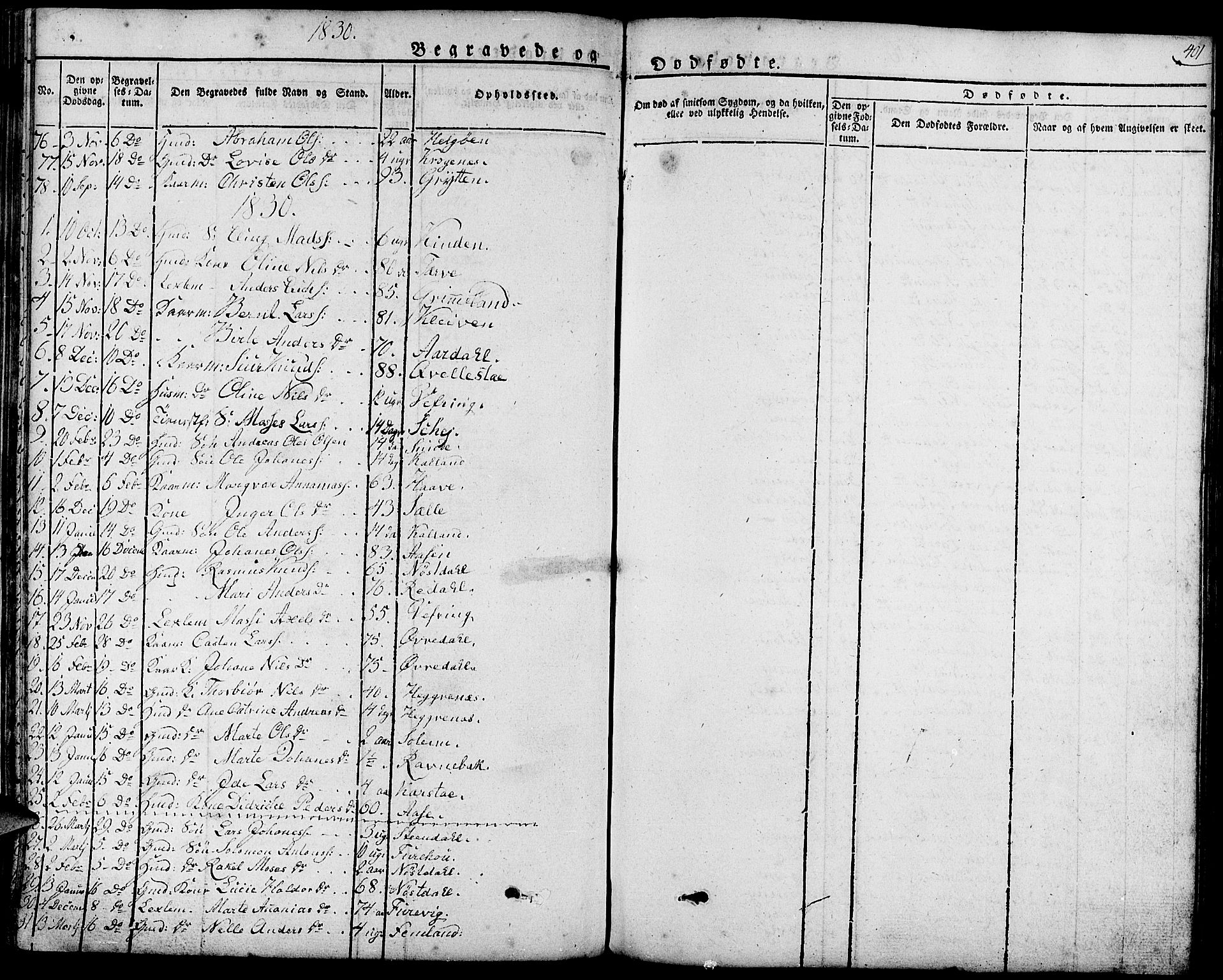 Førde sokneprestembete, SAB/A-79901/H/Haa/Haaa/L0006: Parish register (official) no. A 6, 1821-1842, p. 401