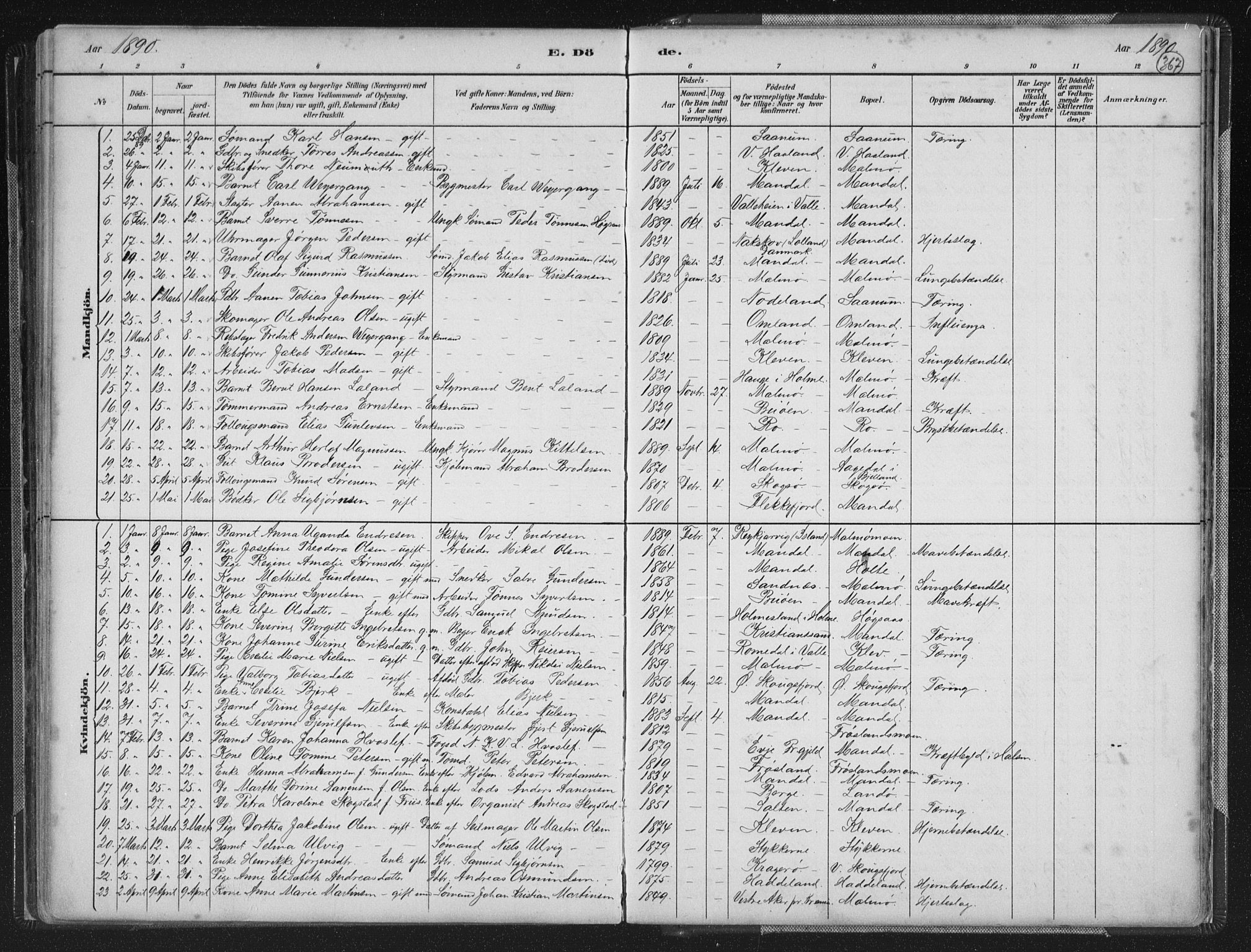 Mandal sokneprestkontor, AV/SAK-1111-0030/F/Fb/Fba/L0011: Parish register (copy) no. B 5, 1880-1898, p. 367