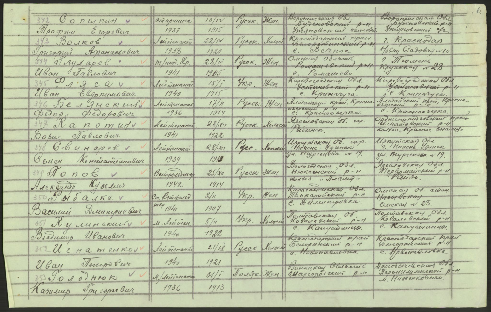 Flyktnings- og fangedirektoratet, Repatrieringskontoret, AV/RA-S-1681/D/Db/L0022: Displaced Persons (DPs) og sivile tyskere, 1945-1948, p. 554