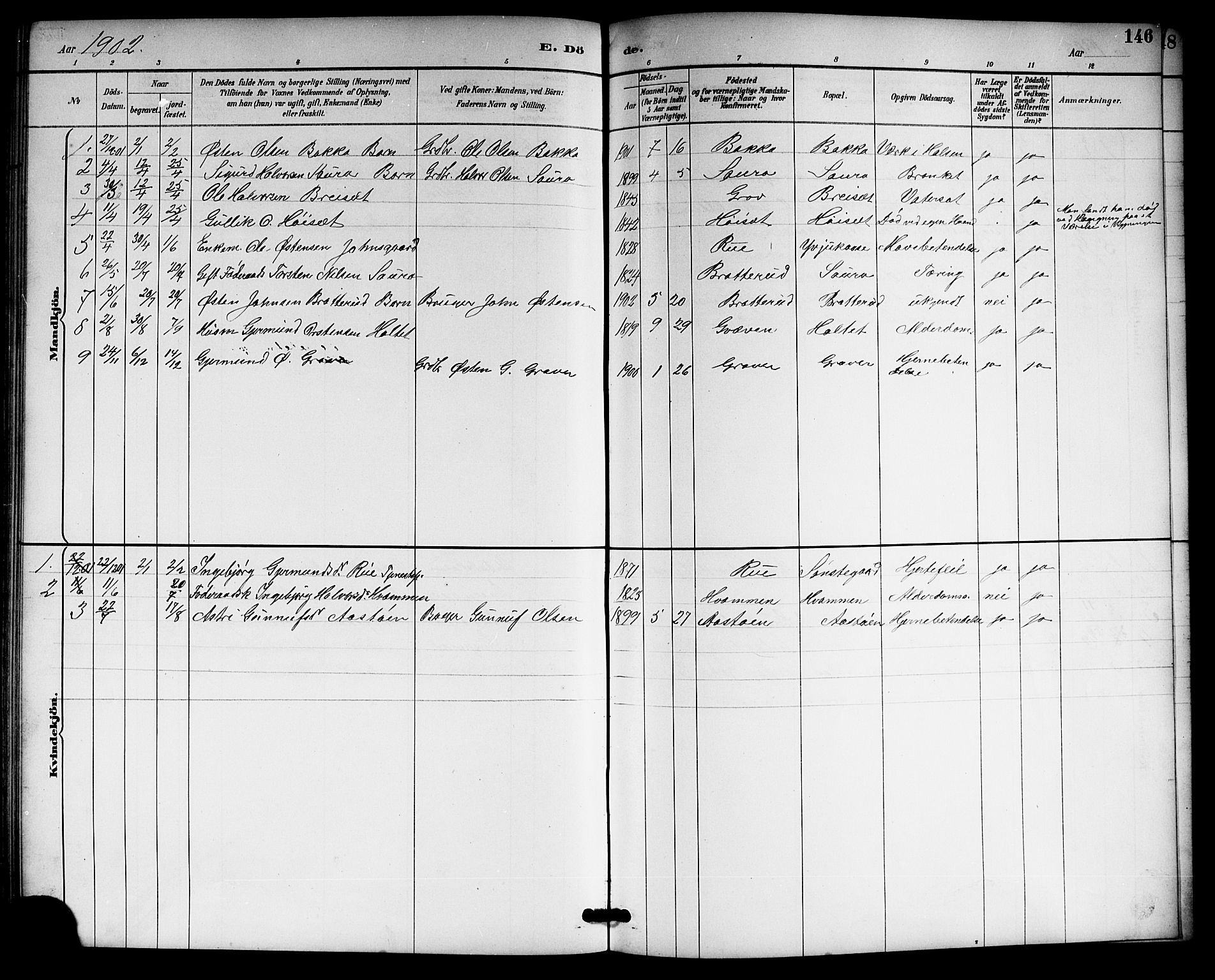Gransherad kirkebøker, SAKO/A-267/G/Gb/L0003: Parish register (copy) no. II 3, 1887-1921, p. 146