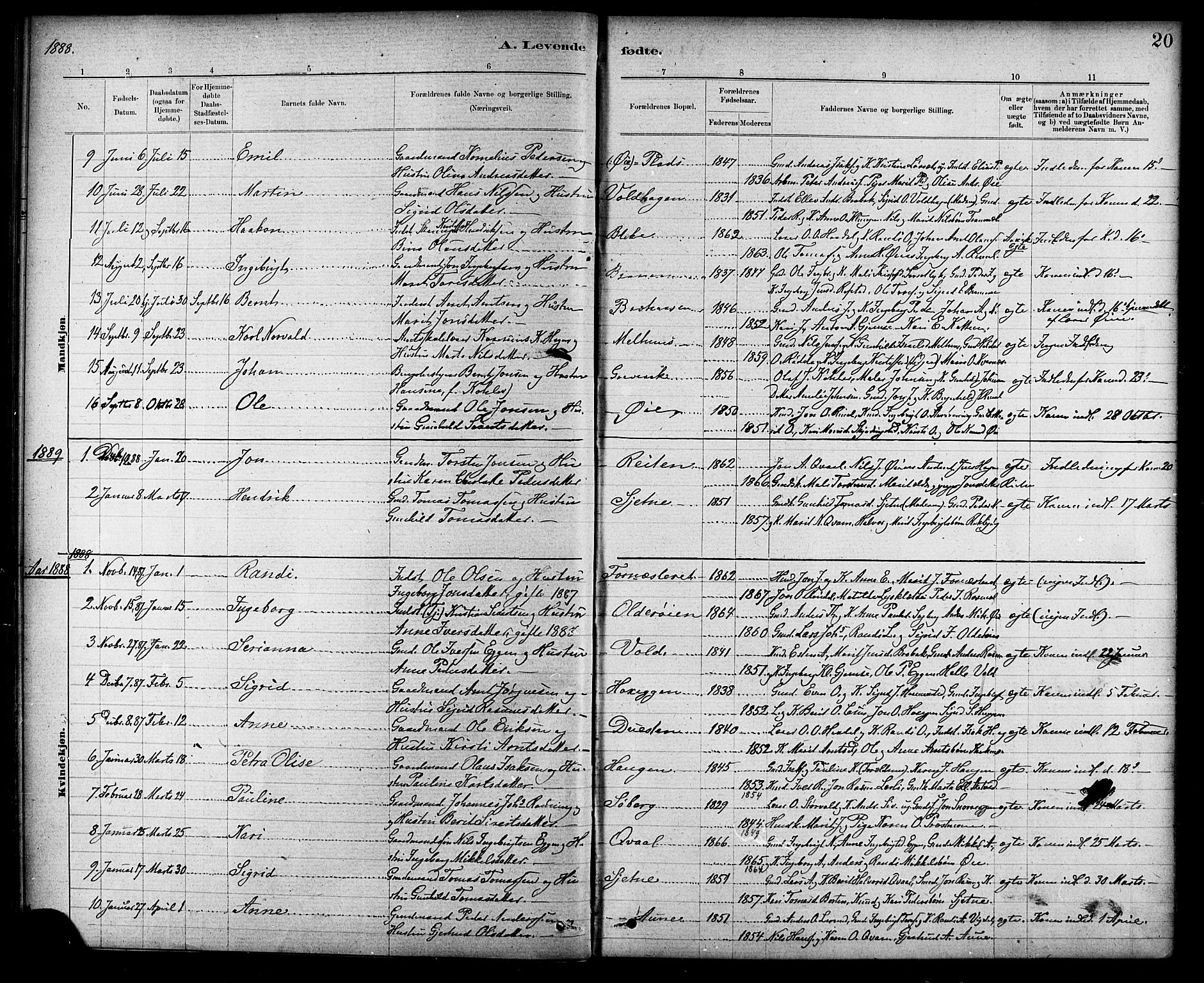Ministerialprotokoller, klokkerbøker og fødselsregistre - Sør-Trøndelag, SAT/A-1456/691/L1094: Parish register (copy) no. 691C05, 1879-1911, p. 20