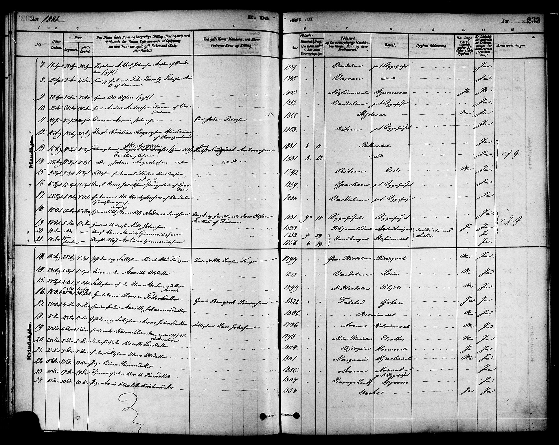 Ministerialprotokoller, klokkerbøker og fødselsregistre - Nord-Trøndelag, SAT/A-1458/717/L0159: Parish register (official) no. 717A09, 1878-1898, p. 233