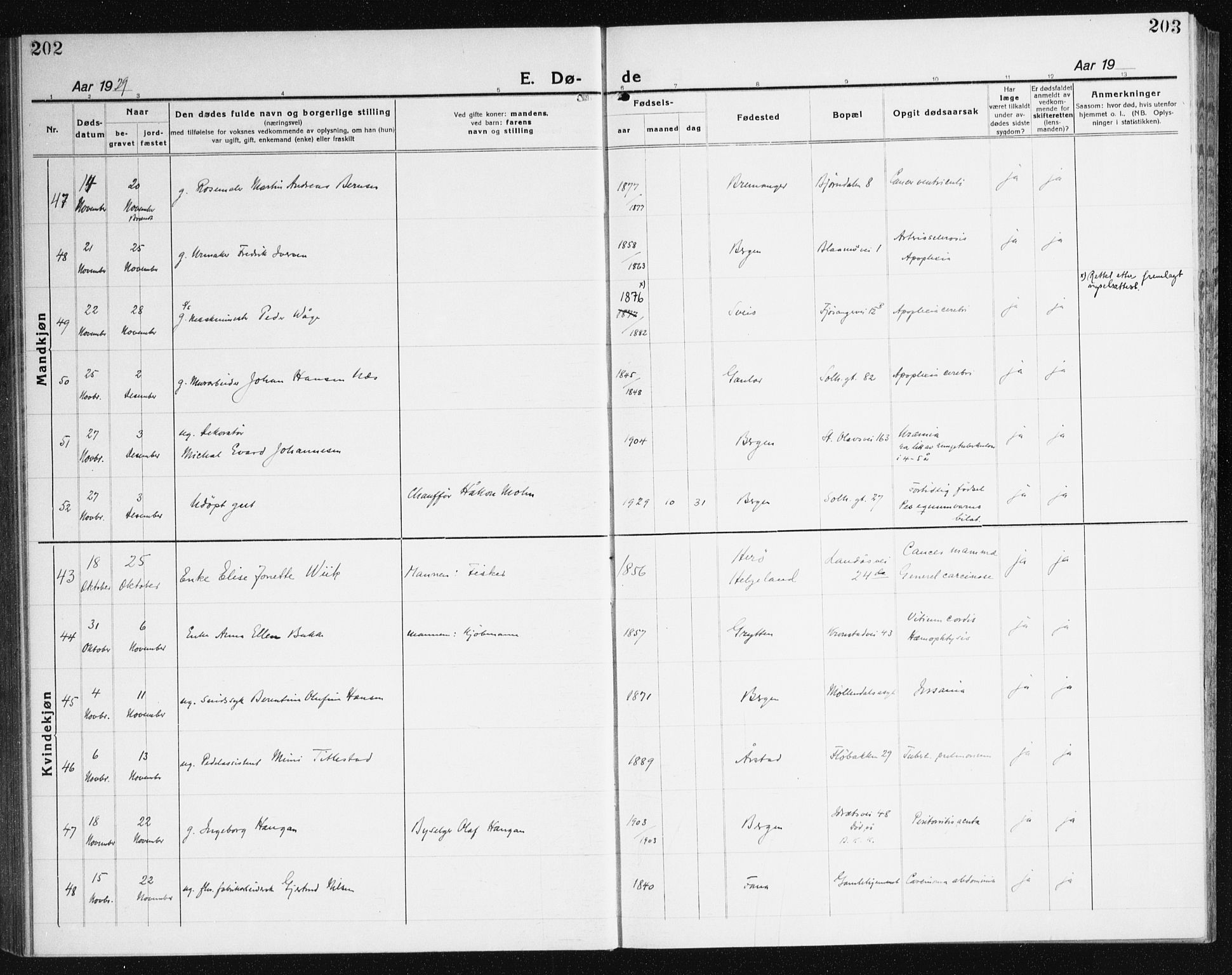 Årstad Sokneprestembete, AV/SAB-A-79301/H/Haa/L0010: Parish register (official) no. E 1, 1921-1940, p. 202-203