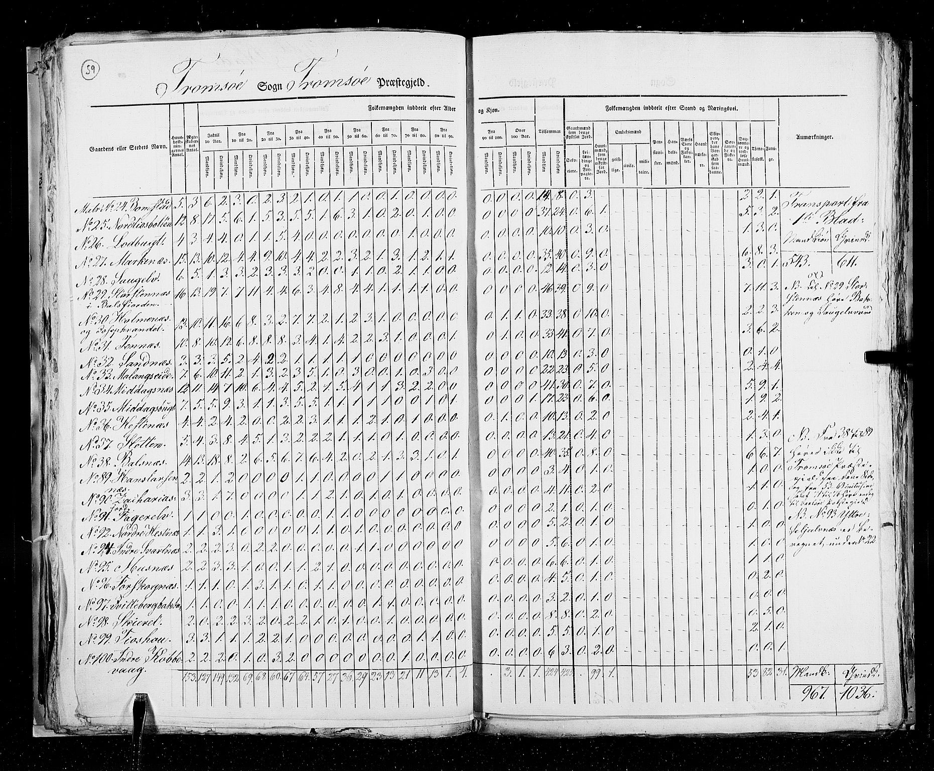 RA, Census 1825, vol. 19: Finnmarken amt, 1825, p. 59