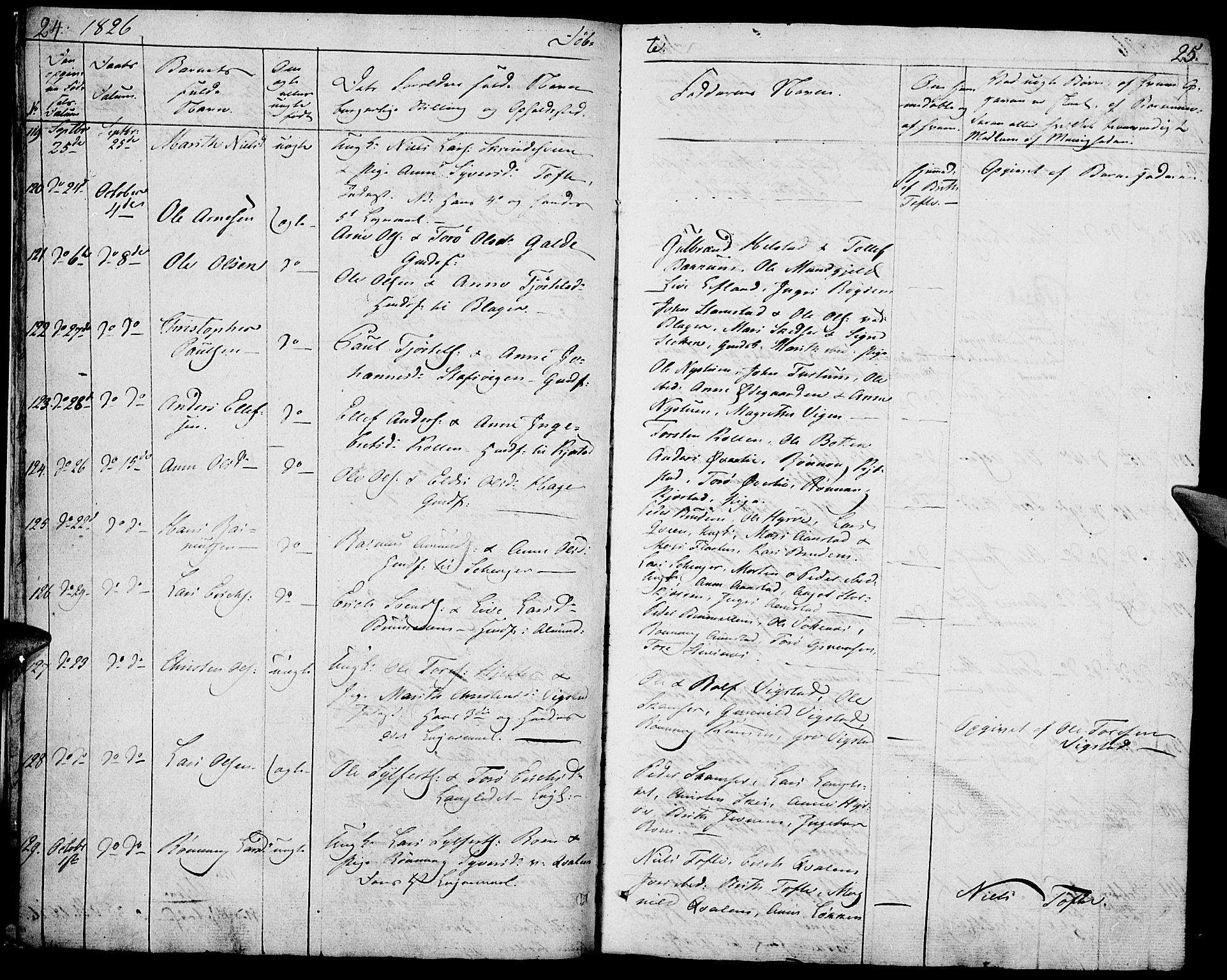 Lom prestekontor, SAH/PREST-070/K/L0005: Parish register (official) no. 5, 1825-1837, p. 24-25