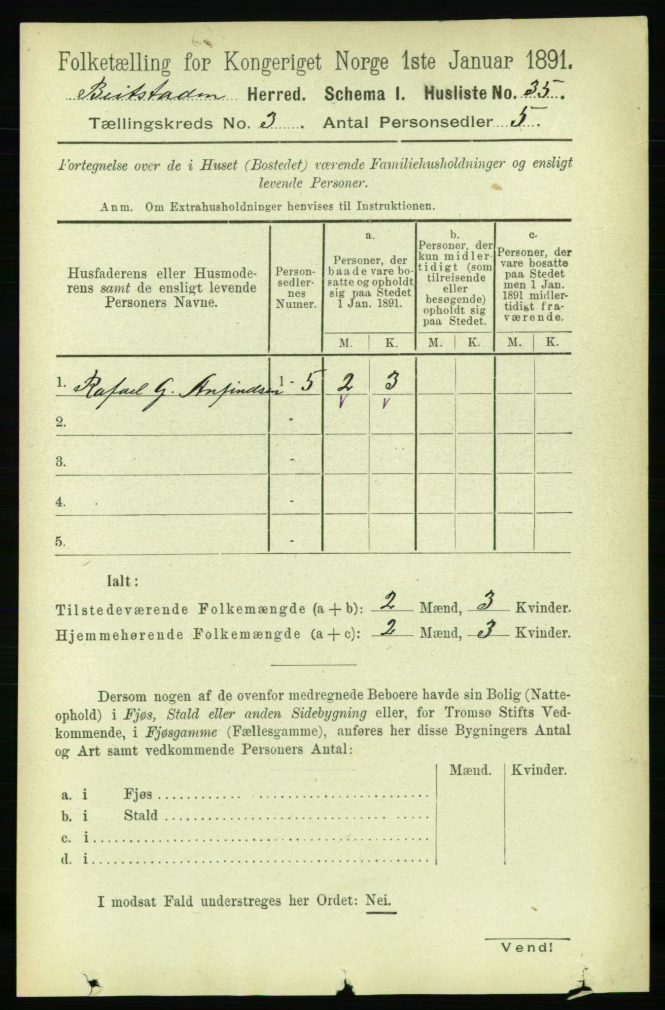 RA, 1891 census for 1727 Beitstad, 1891, p. 713