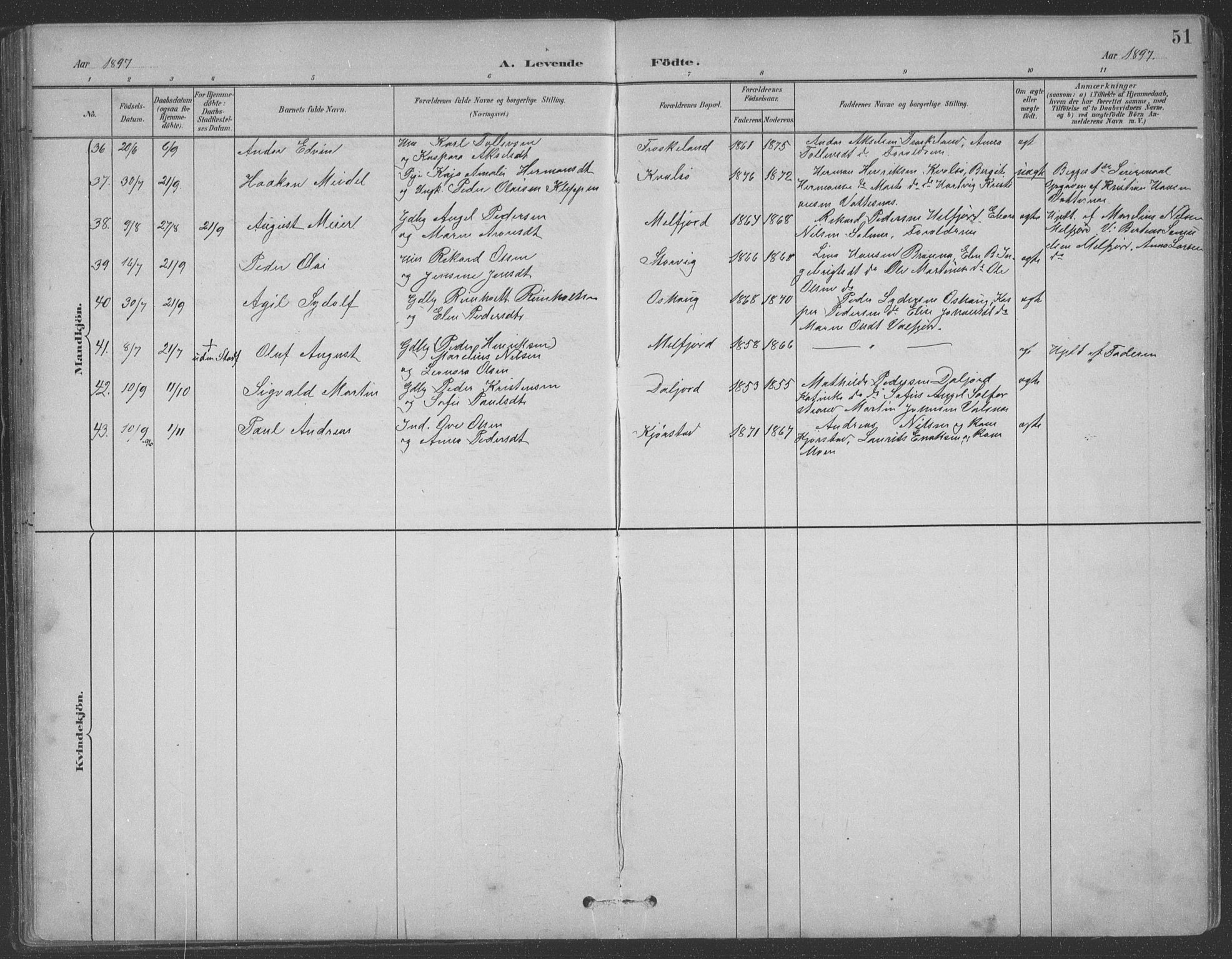 Ministerialprotokoller, klokkerbøker og fødselsregistre - Nordland, AV/SAT-A-1459/890/L1290: Parish register (copy) no. 890C01, 1882-1911, p. 51