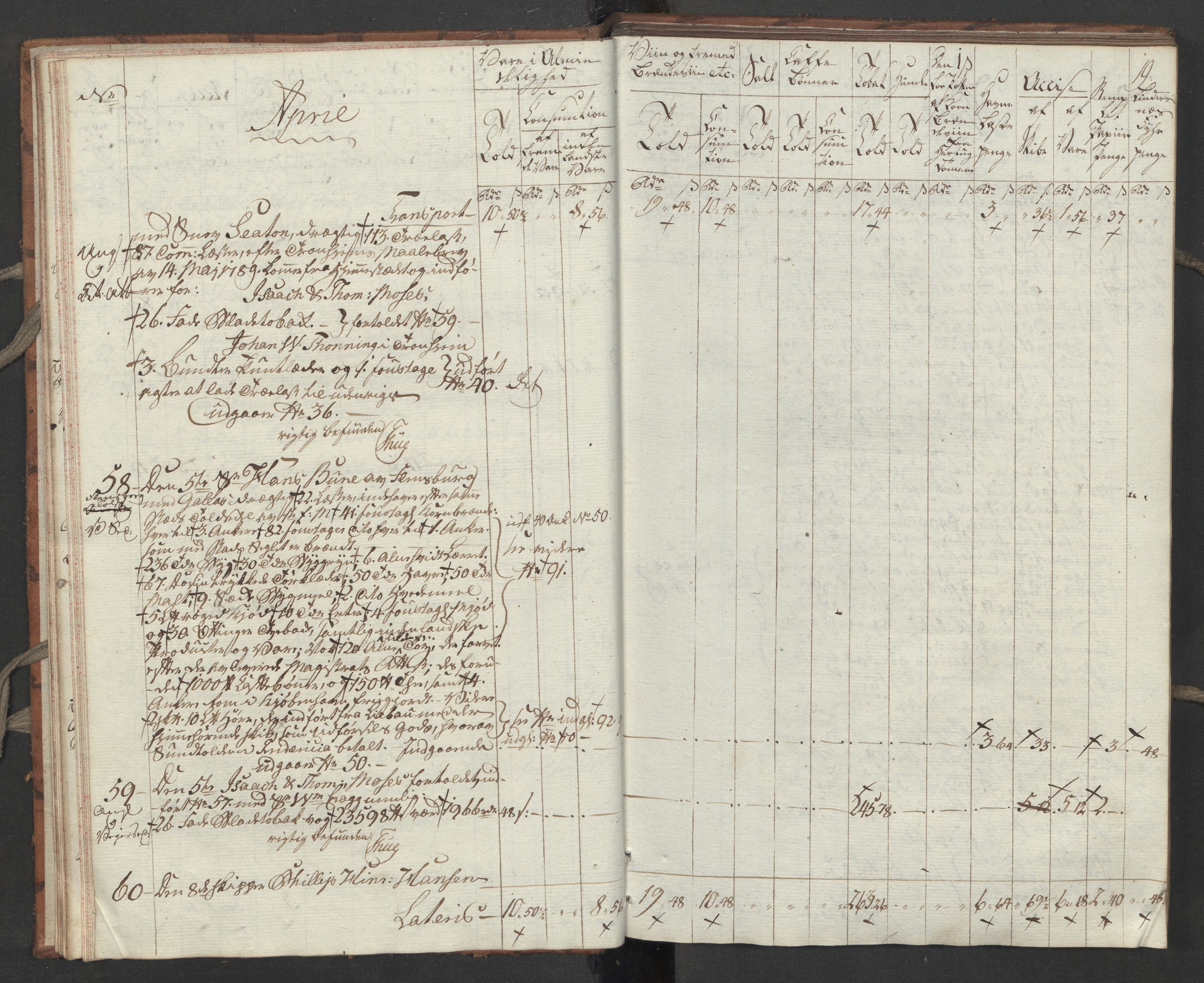 Generaltollkammeret, tollregnskaper, RA/EA-5490/R32/L0051/0001: Tollregnskaper Kristiansund / Tollbok, 1794, p. 18b-19a