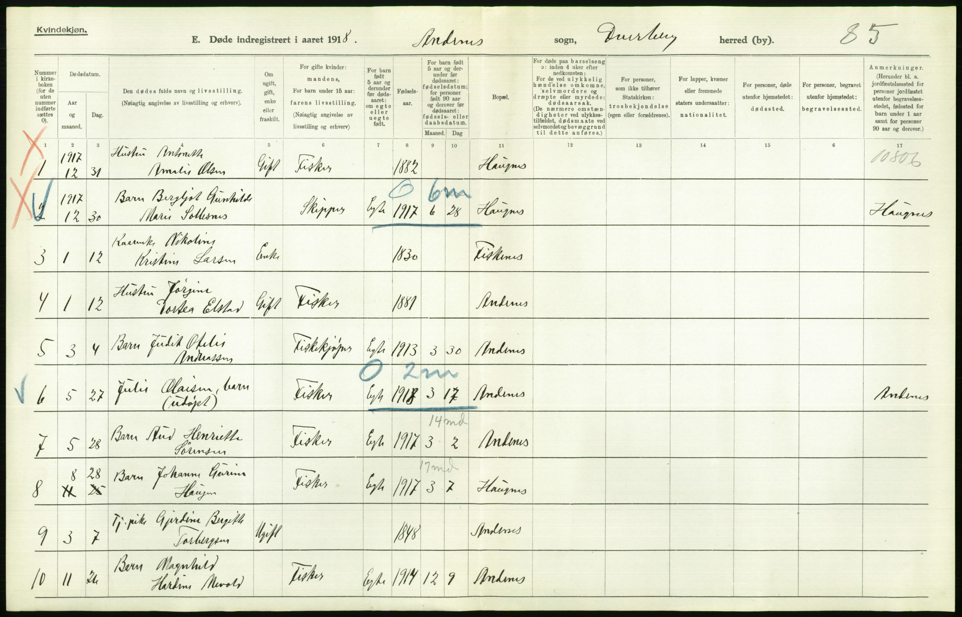 Statistisk sentralbyrå, Sosiodemografiske emner, Befolkning, AV/RA-S-2228/D/Df/Dfb/Dfbh/L0055: Nordland fylke: Døde. Bygder og byer., 1918, p. 690