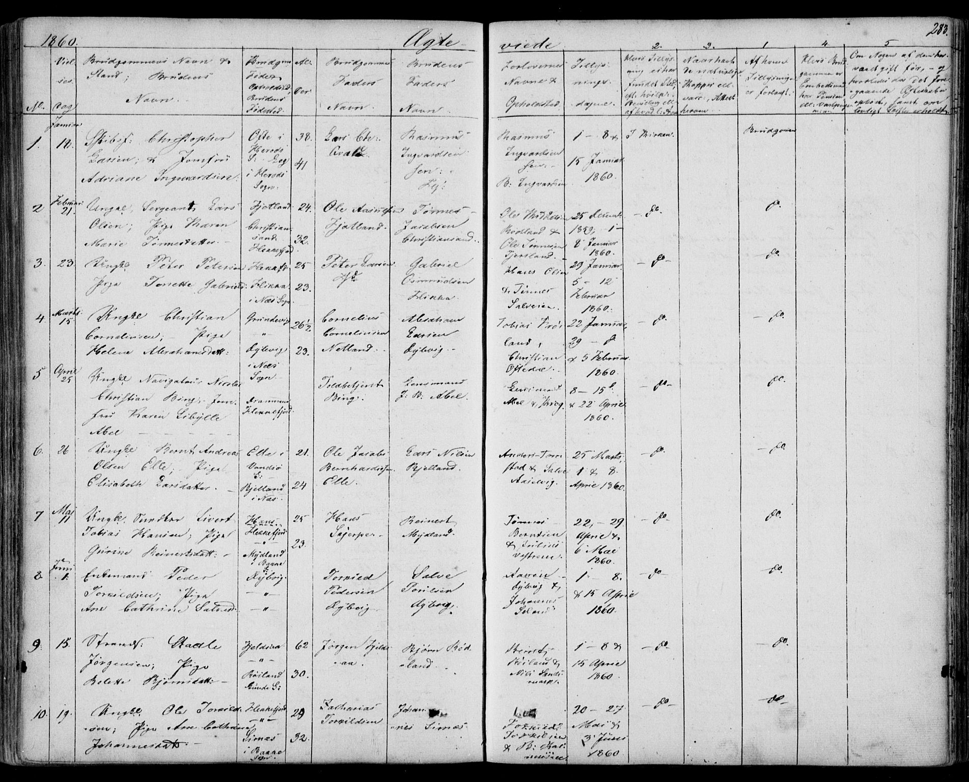 Flekkefjord sokneprestkontor, SAK/1111-0012/F/Fb/Fbc/L0005: Parish register (copy) no. B 5, 1846-1866, p. 283