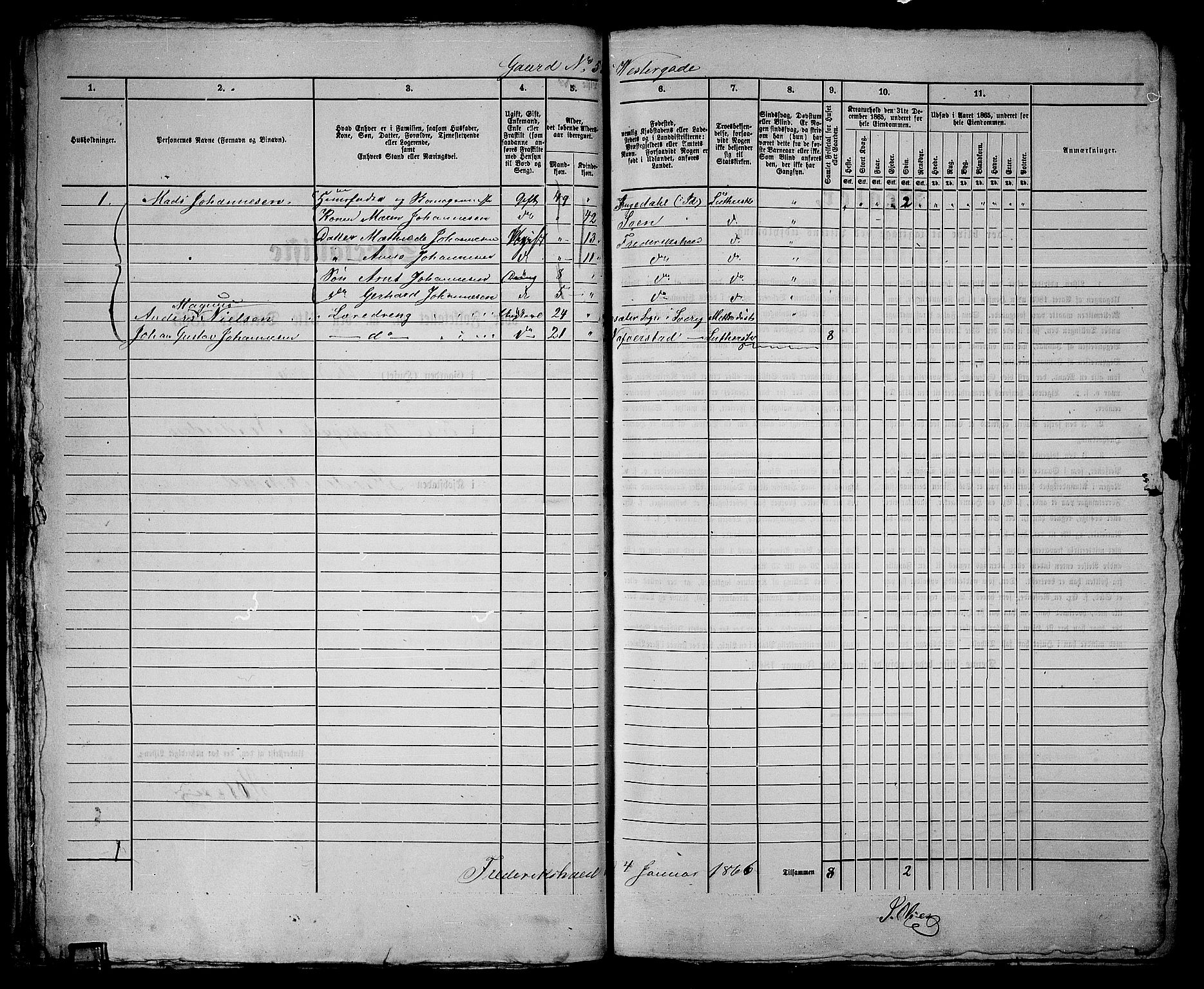 RA, 1865 census for Fredrikshald, 1865, p. 452