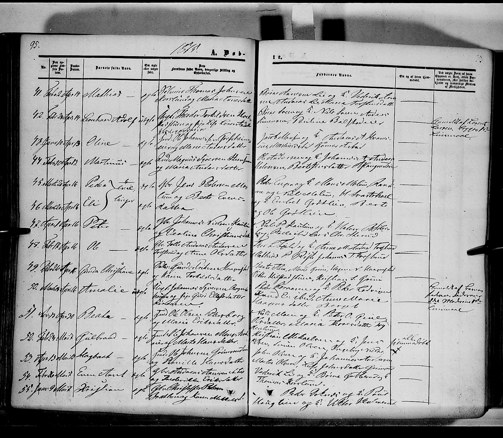 Nes prestekontor, Hedmark, AV/SAH-PREST-020/K/Ka/L0004: Parish register (official) no. 4, 1852-1886, p. 95