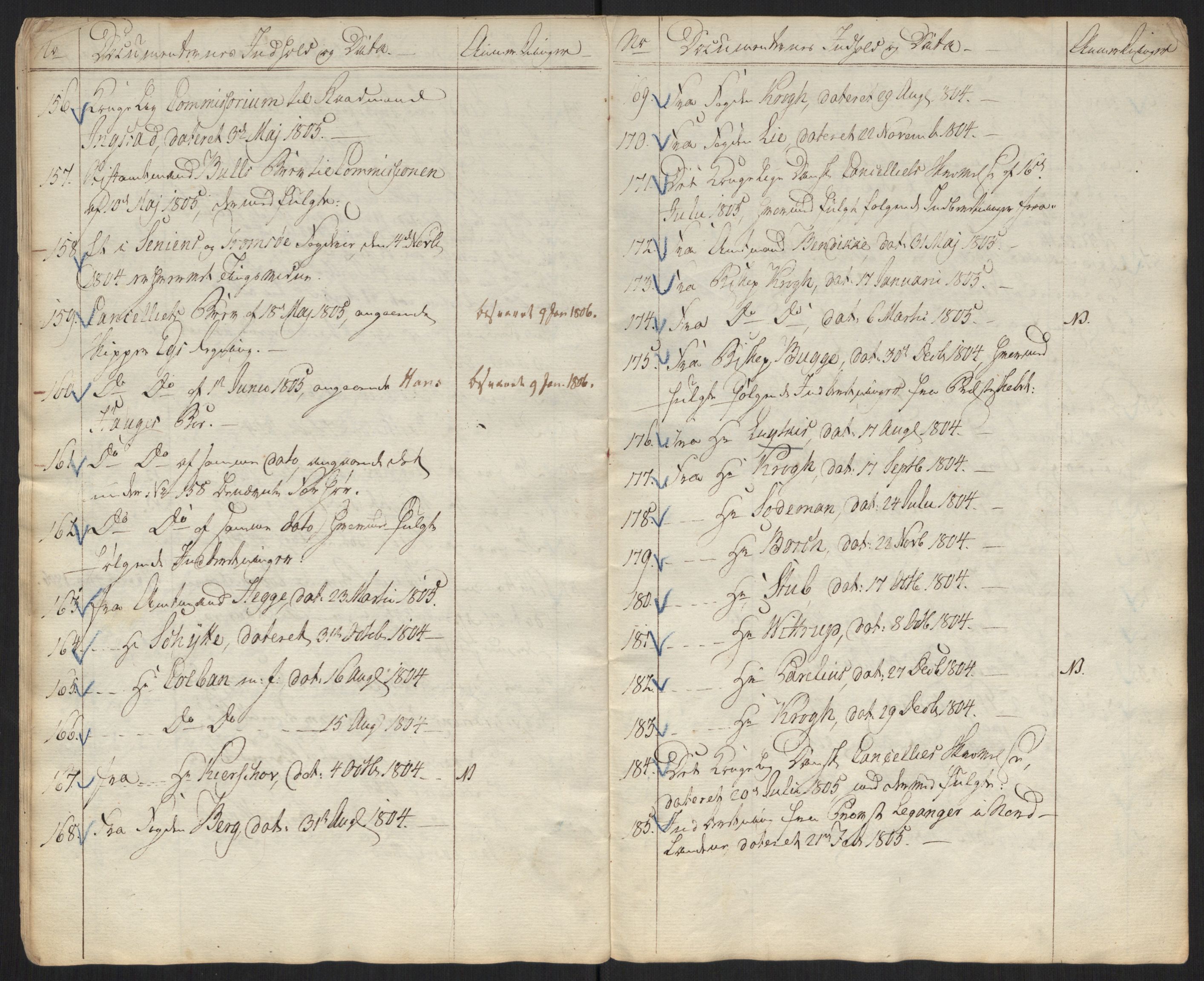 Justisdepartementet, Kommisjon i saken mot Hans Nielsen Hauge 1804, AV/RA-S-1151/D/L0001: Hans Nielsen Hauges sak, 1804-1813