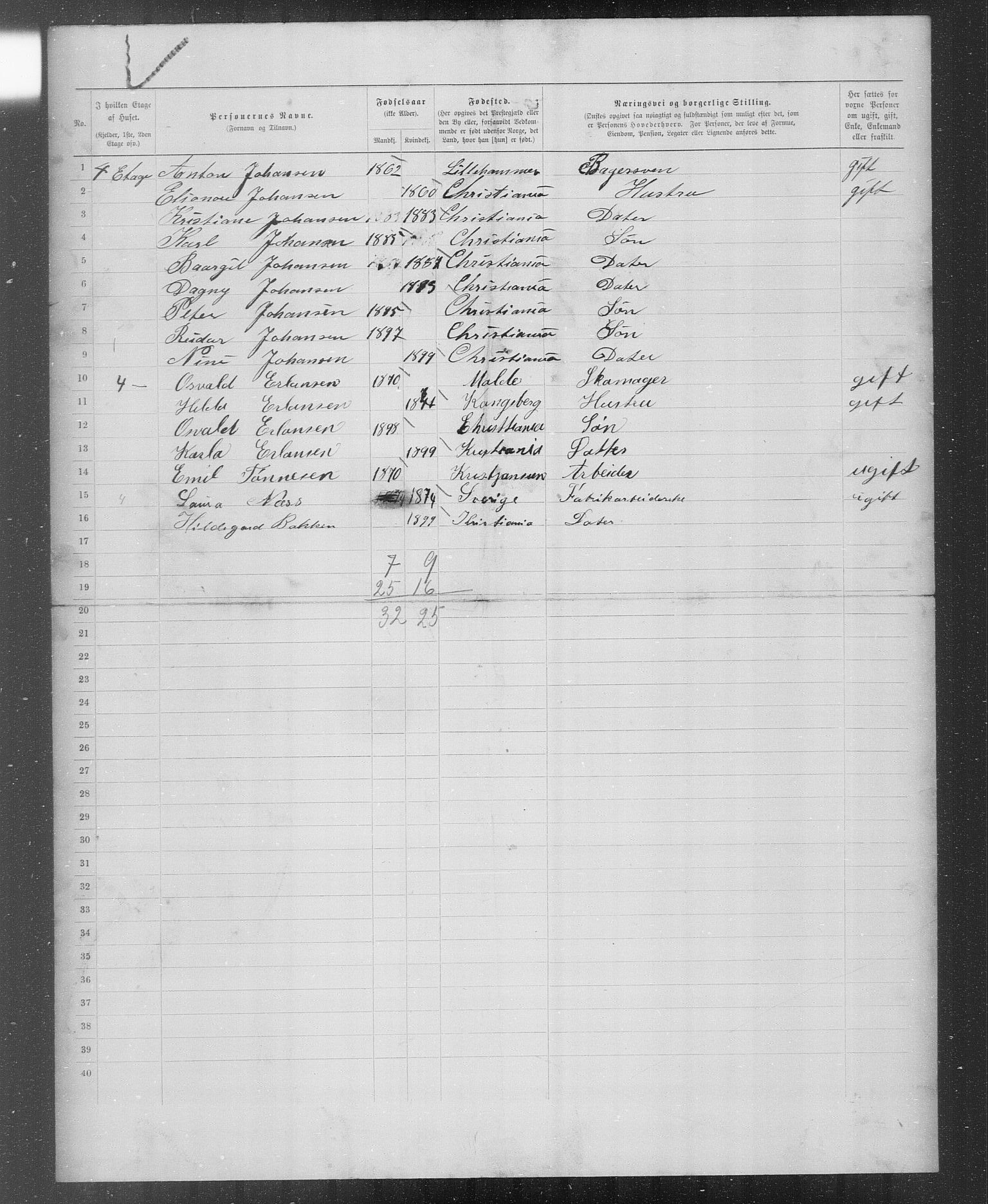 OBA, Municipal Census 1899 for Kristiania, 1899, p. 3365