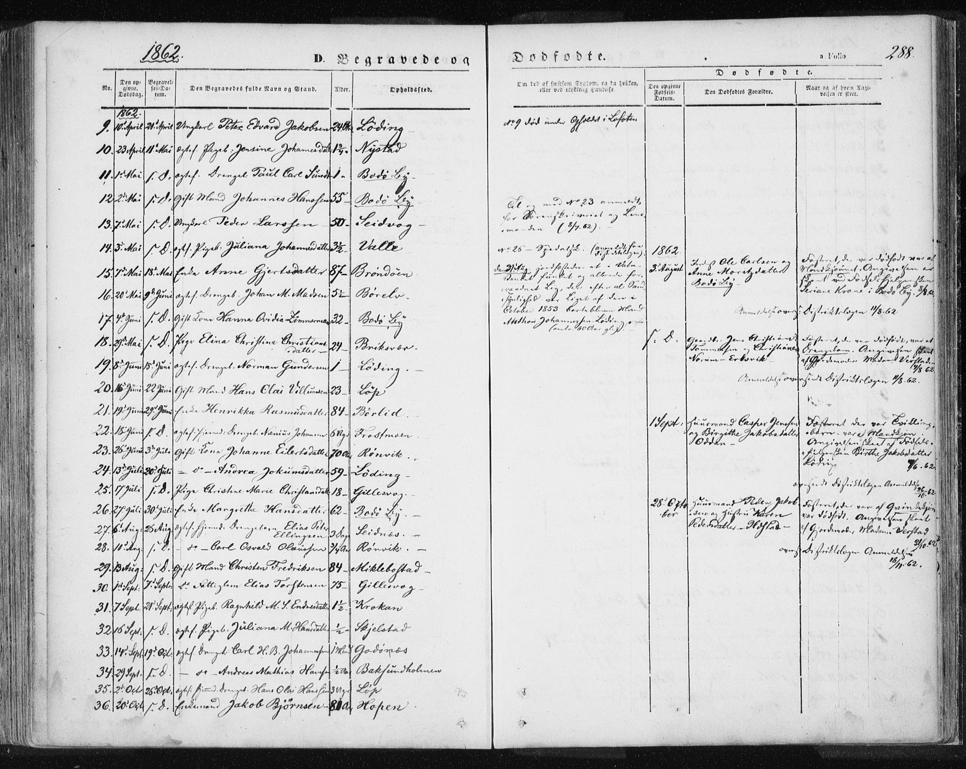 Ministerialprotokoller, klokkerbøker og fødselsregistre - Nordland, SAT/A-1459/801/L0007: Parish register (official) no. 801A07, 1845-1863, p. 288