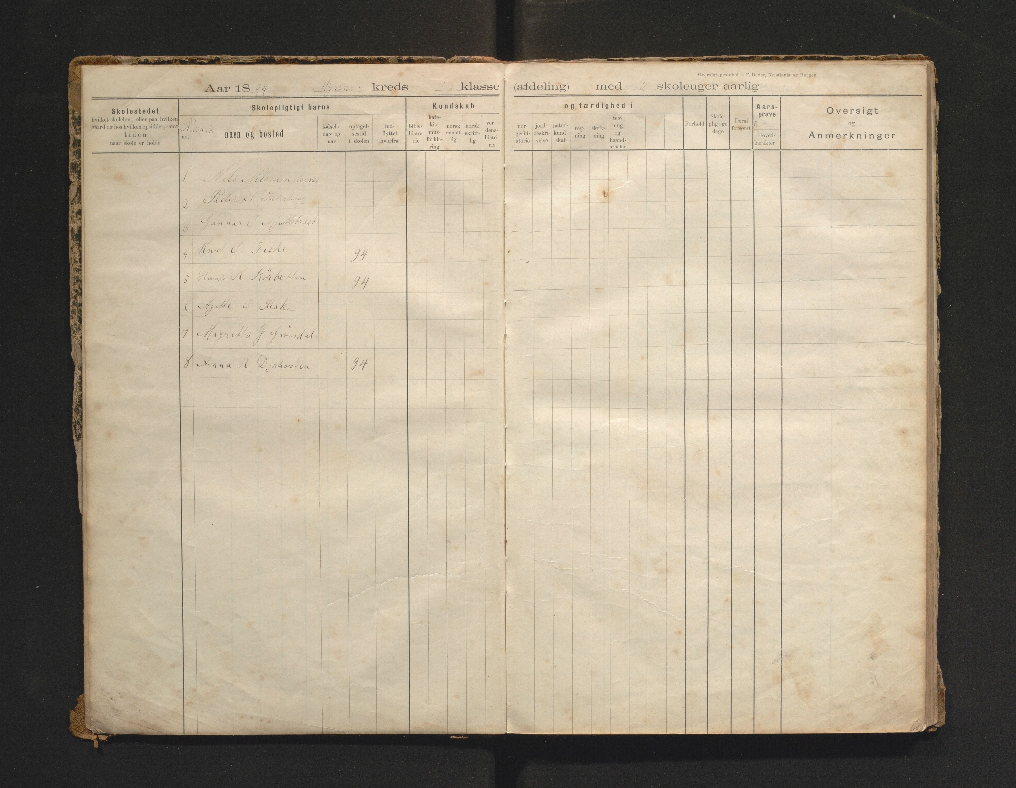 Samnanger kommune. Barneskulane, IKAH/1242-231/F/Fa/L0016: Skuleprotokoll for krinsane, 1894-1936