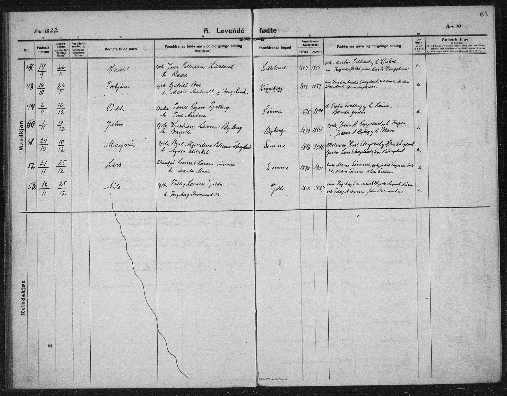 Håland sokneprestkontor, AV/SAST-A-101802/002/C/L0001: Parish register (official) no. A 14, 1913-1927, p. 65