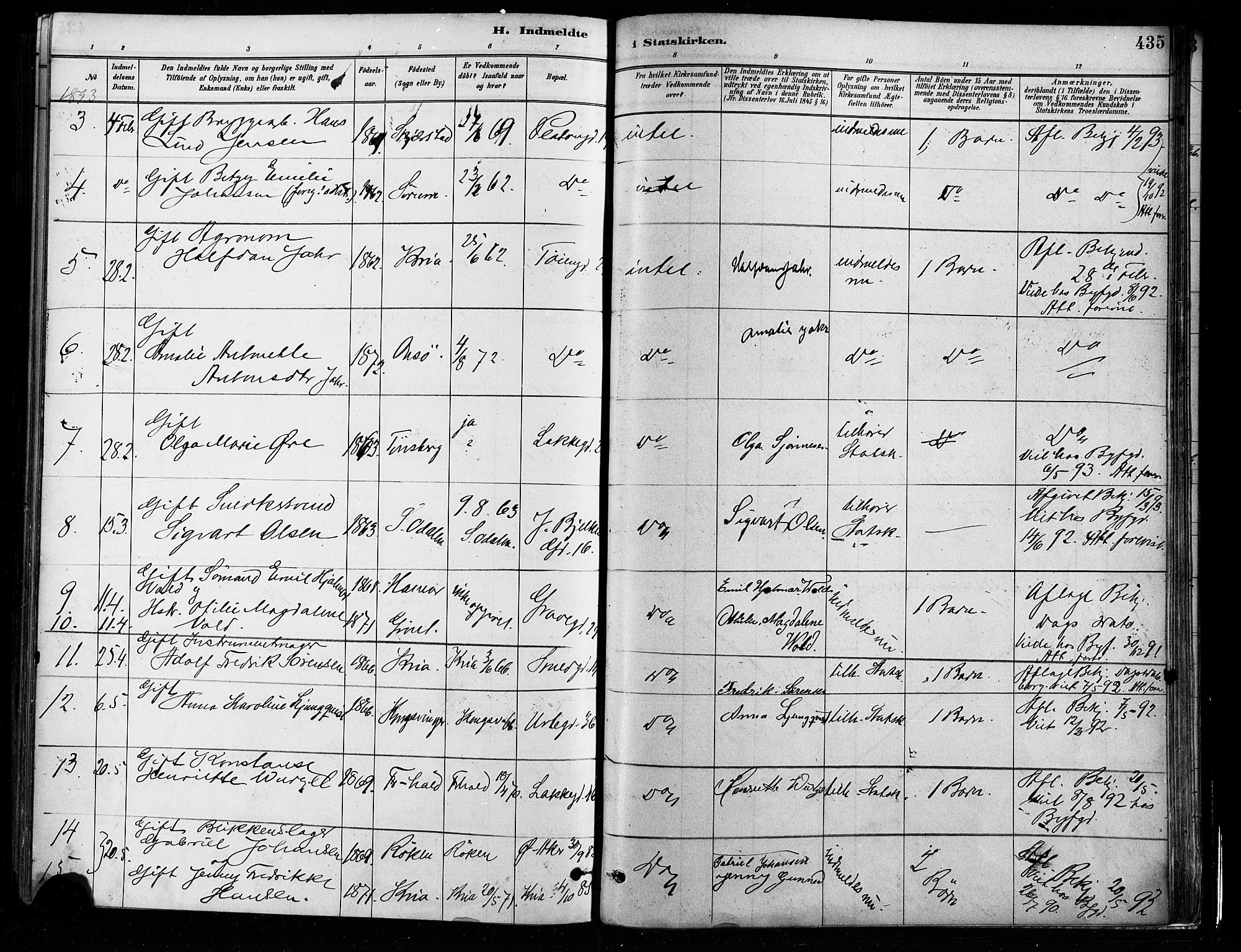 Grønland prestekontor Kirkebøker, SAO/A-10848/F/Fa/L0008: Parish register (official) no. 8, 1881-1893, p. 435