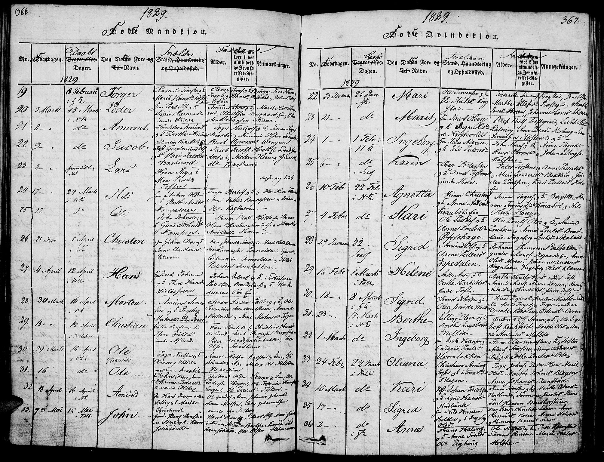 Gausdal prestekontor, SAH/PREST-090/H/Ha/Haa/L0005: Parish register (official) no. 5, 1817-1829, p. 366-367