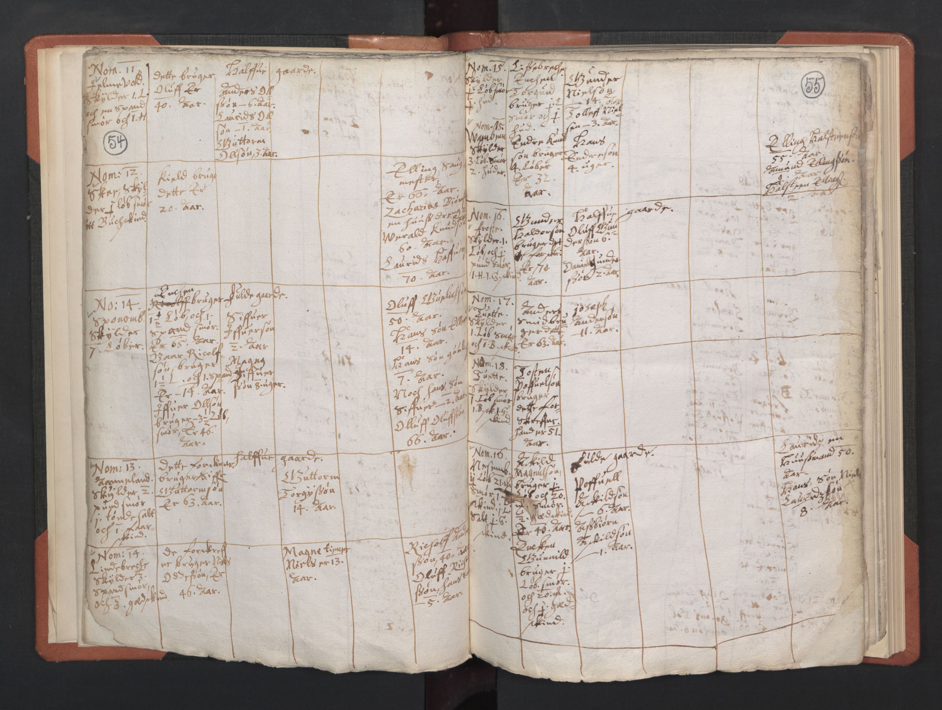 RA, Vicar's Census 1664-1666, no. 21: Hardanger deanery, 1664-1666, p. 54-55