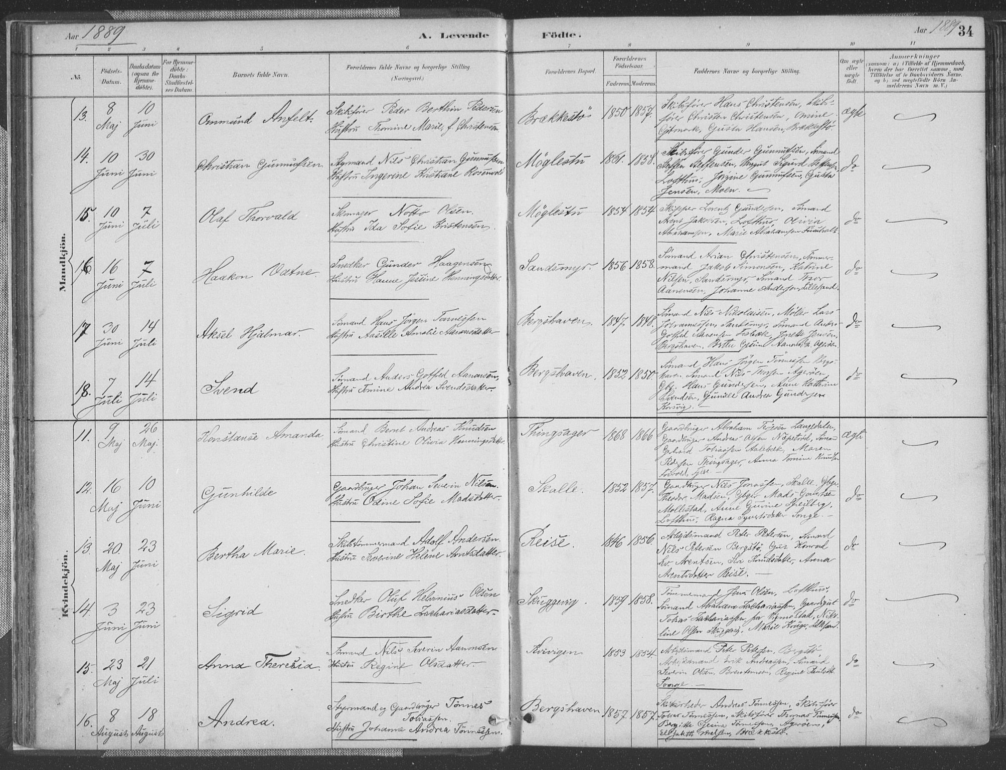 Vestre Moland sokneprestkontor, AV/SAK-1111-0046/F/Fa/Fab/L0009: Parish register (official) no. A 9, 1884-1899, p. 34