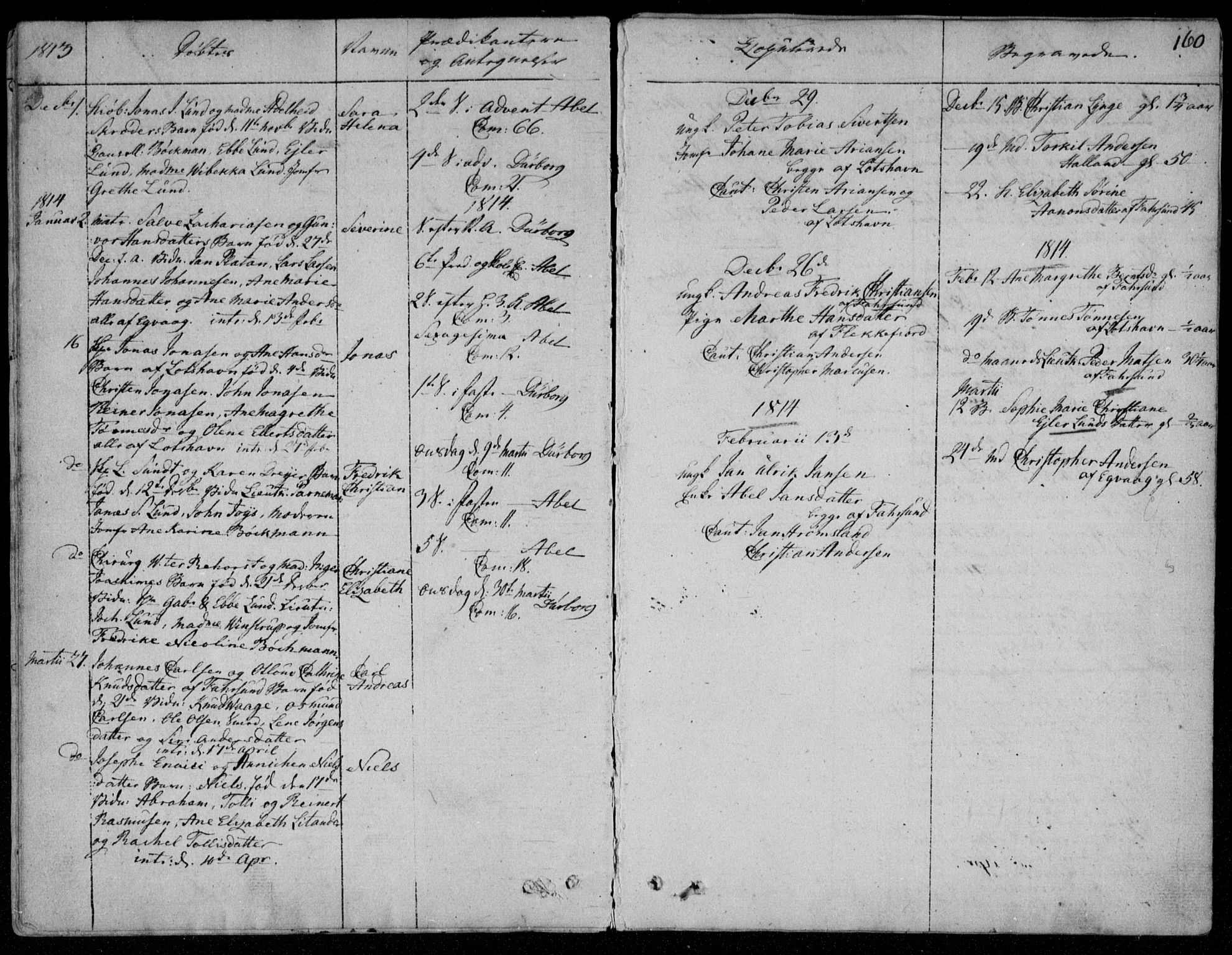 Farsund sokneprestkontor, SAK/1111-0009/F/Fa/L0001: Parish register (official) no. A 1, 1784-1815, p. 160