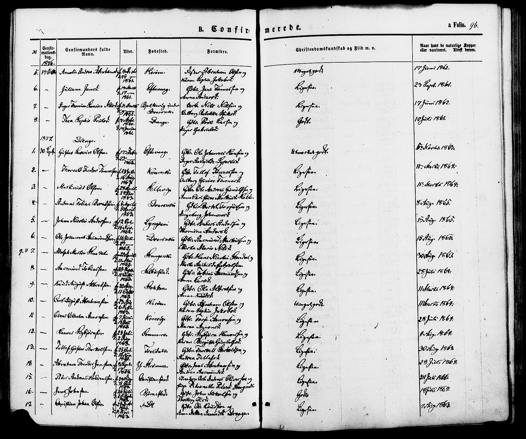 Oddernes sokneprestkontor, SAK/1111-0033/F/Fa/Fab/L0001: Parish register (official) no. A 1, 1865-1884, p. 96