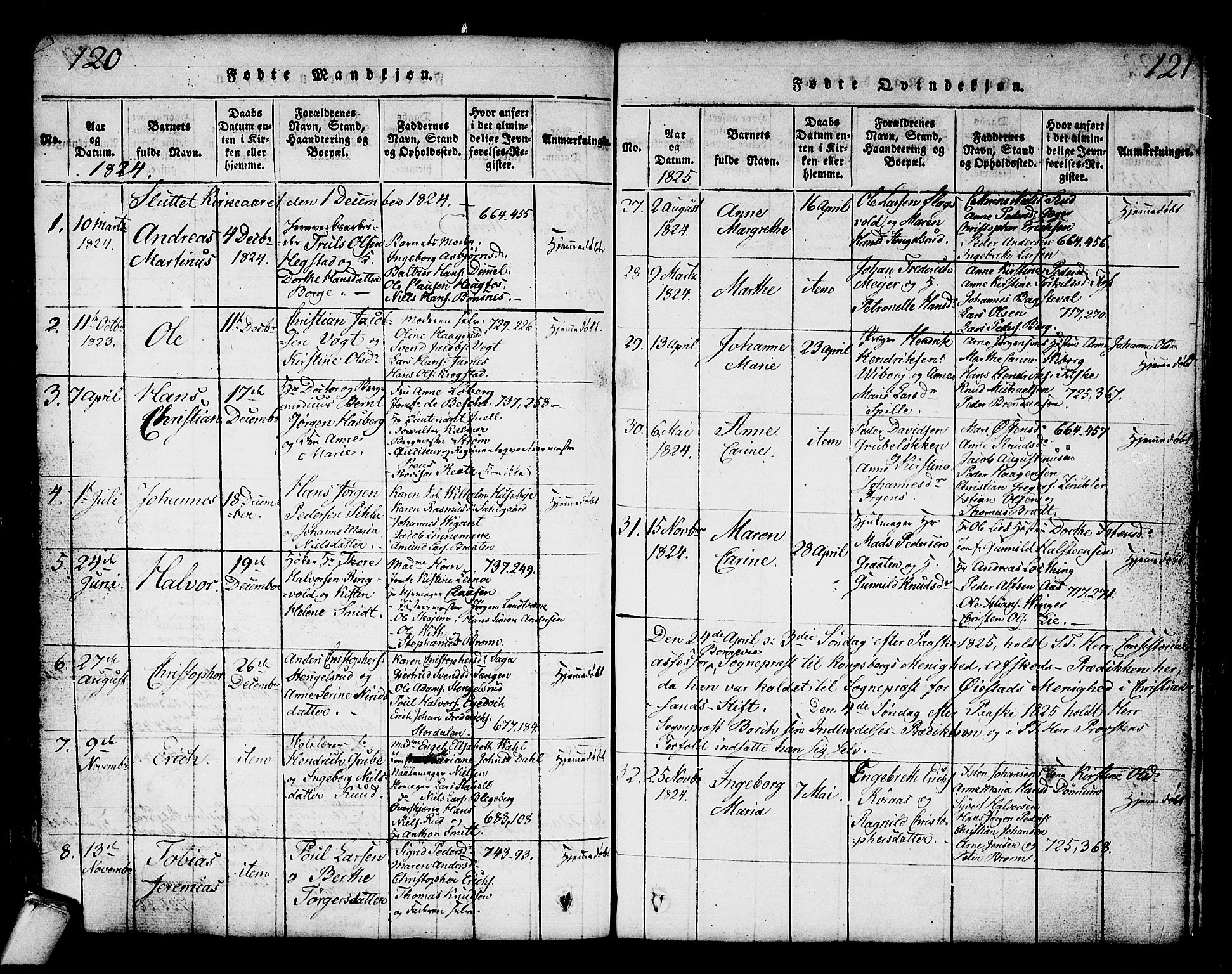 Kongsberg kirkebøker, AV/SAKO-A-22/G/Ga/L0001: Parish register (copy) no. 1, 1816-1839, p. 120-121