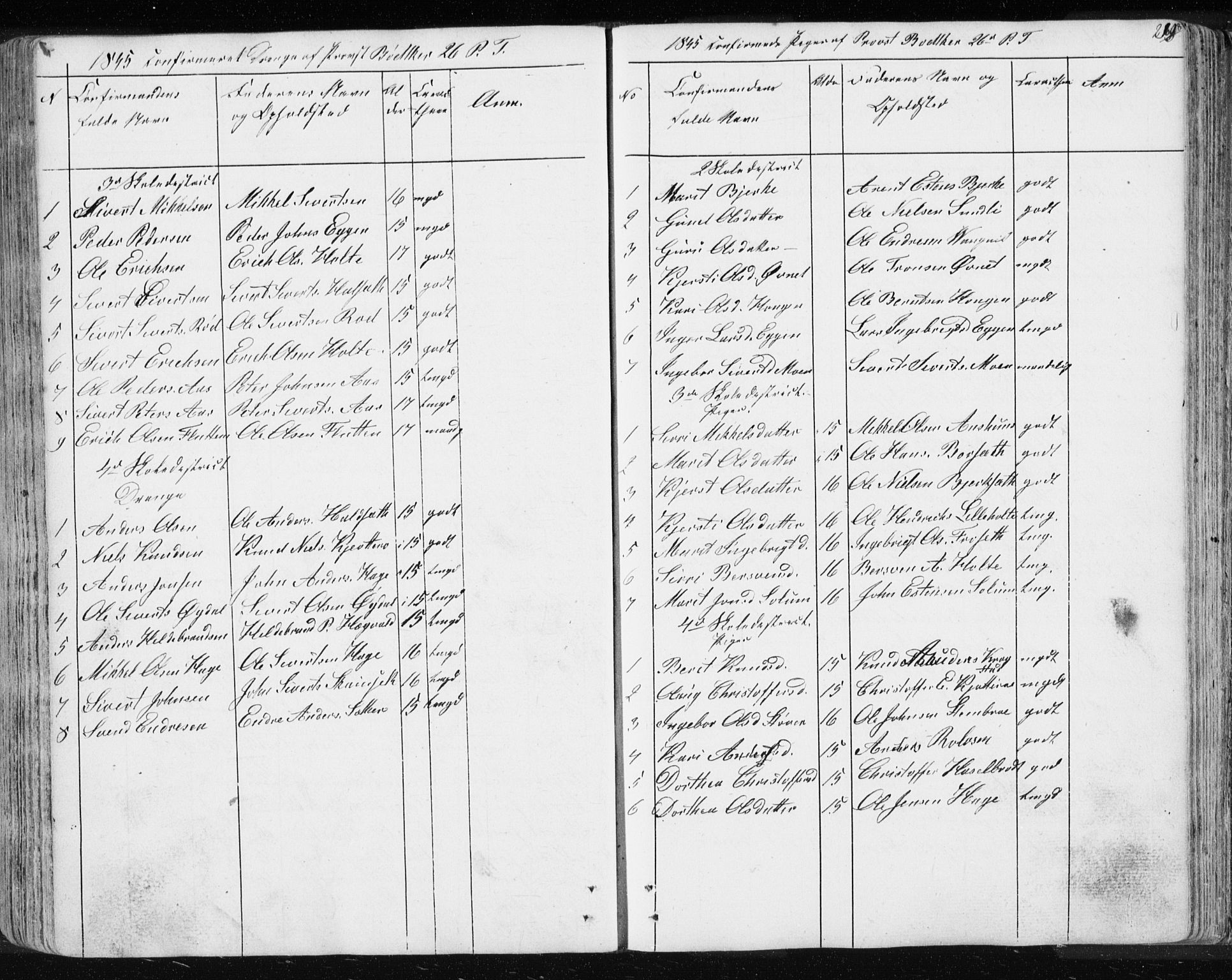 Ministerialprotokoller, klokkerbøker og fødselsregistre - Sør-Trøndelag, SAT/A-1456/689/L1043: Parish register (copy) no. 689C02, 1816-1892, p. 268