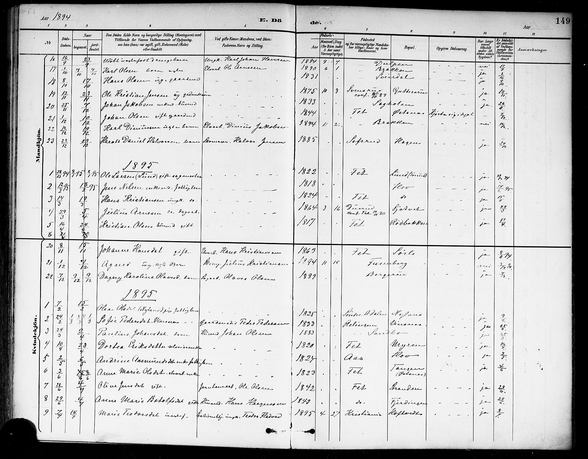 Fet prestekontor Kirkebøker, SAO/A-10370a/F/Fa/L0015: Parish register (official) no. I 15, 1892-1904, p. 149