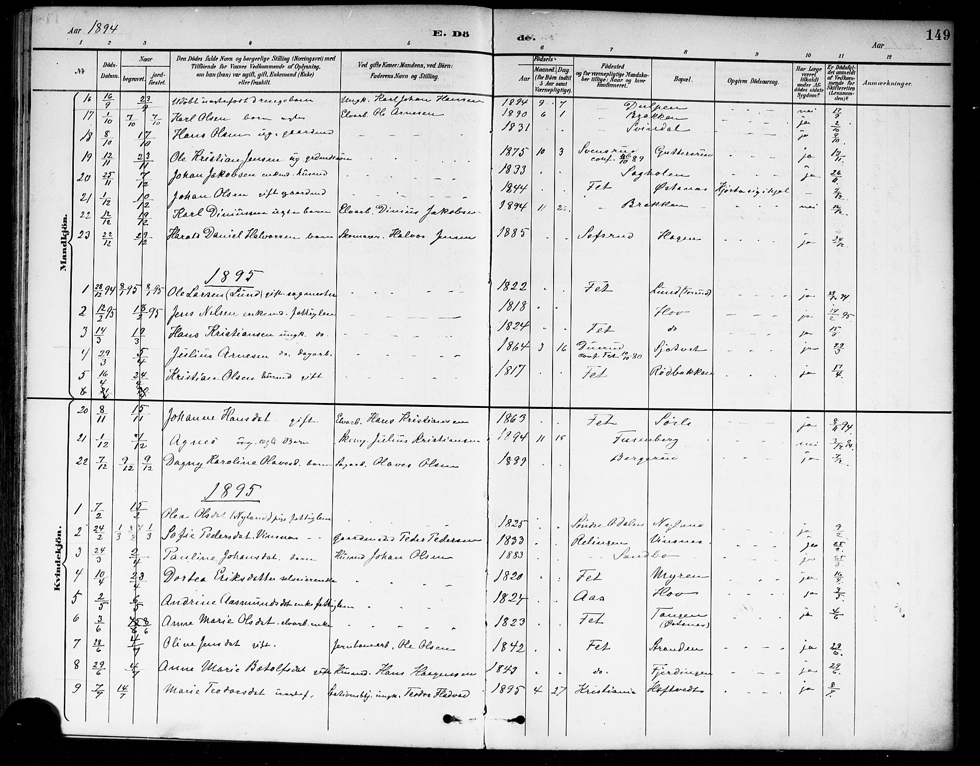 Fet prestekontor Kirkebøker, AV/SAO-A-10370a/F/Fa/L0015: Parish register (official) no. I 15, 1892-1904, p. 149