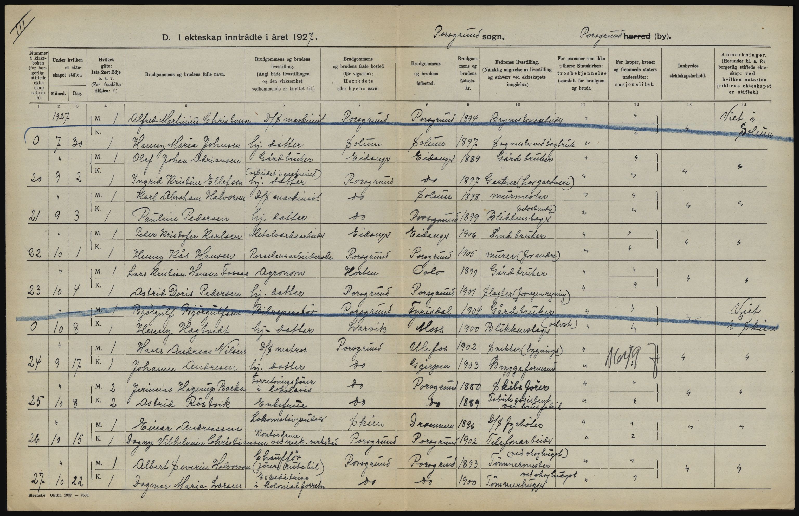 Statistisk sentralbyrå, Sosiodemografiske emner, Befolkning, RA/S-2228/D/Df/Dfc/Dfcg/L0020: Telemark fylke: Gifte, døde. Bygder og byer., 1927, p. 36