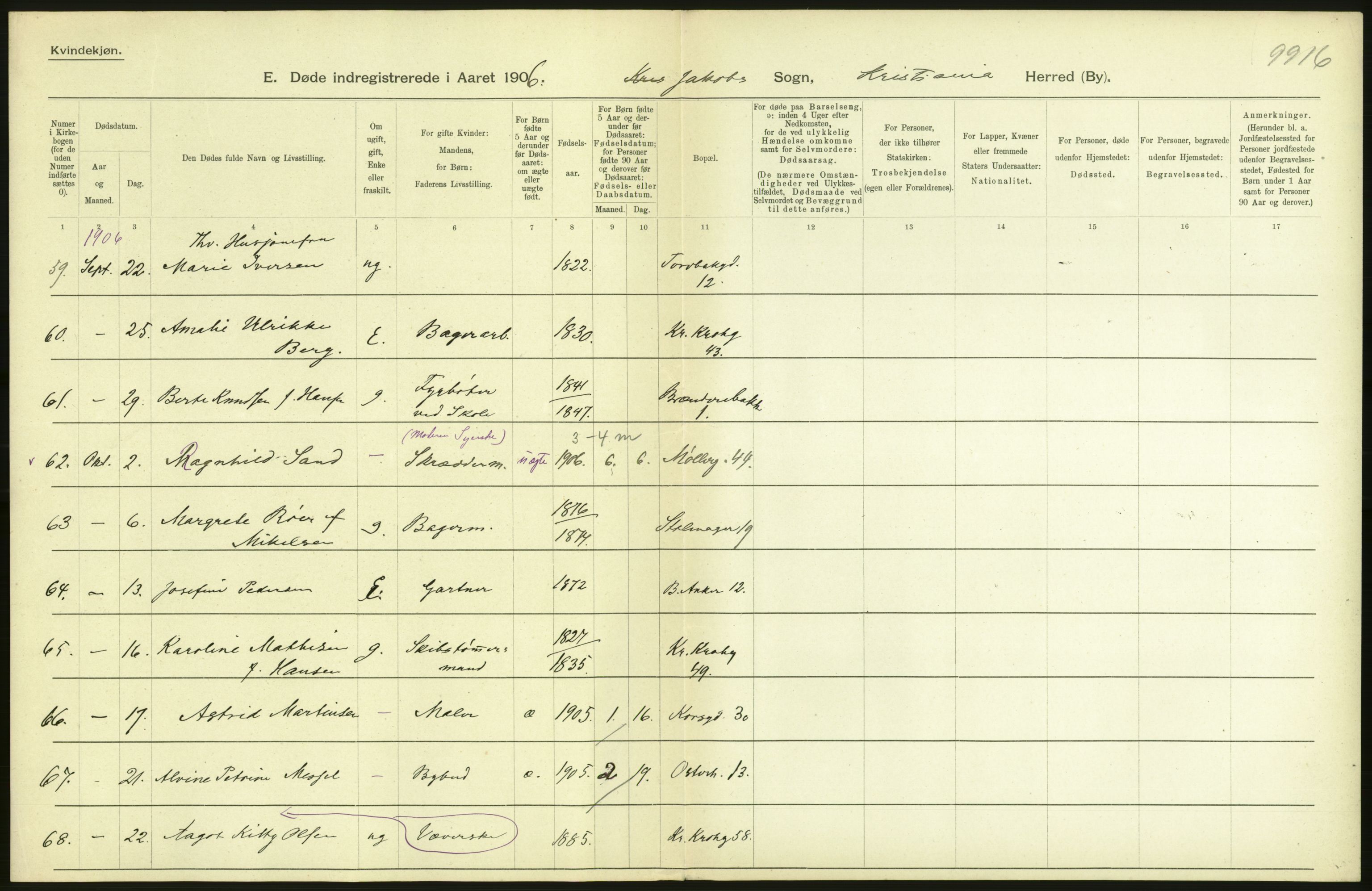 Statistisk sentralbyrå, Sosiodemografiske emner, Befolkning, RA/S-2228/D/Df/Dfa/Dfad/L0009: Kristiania: Døde, 1906, p. 80