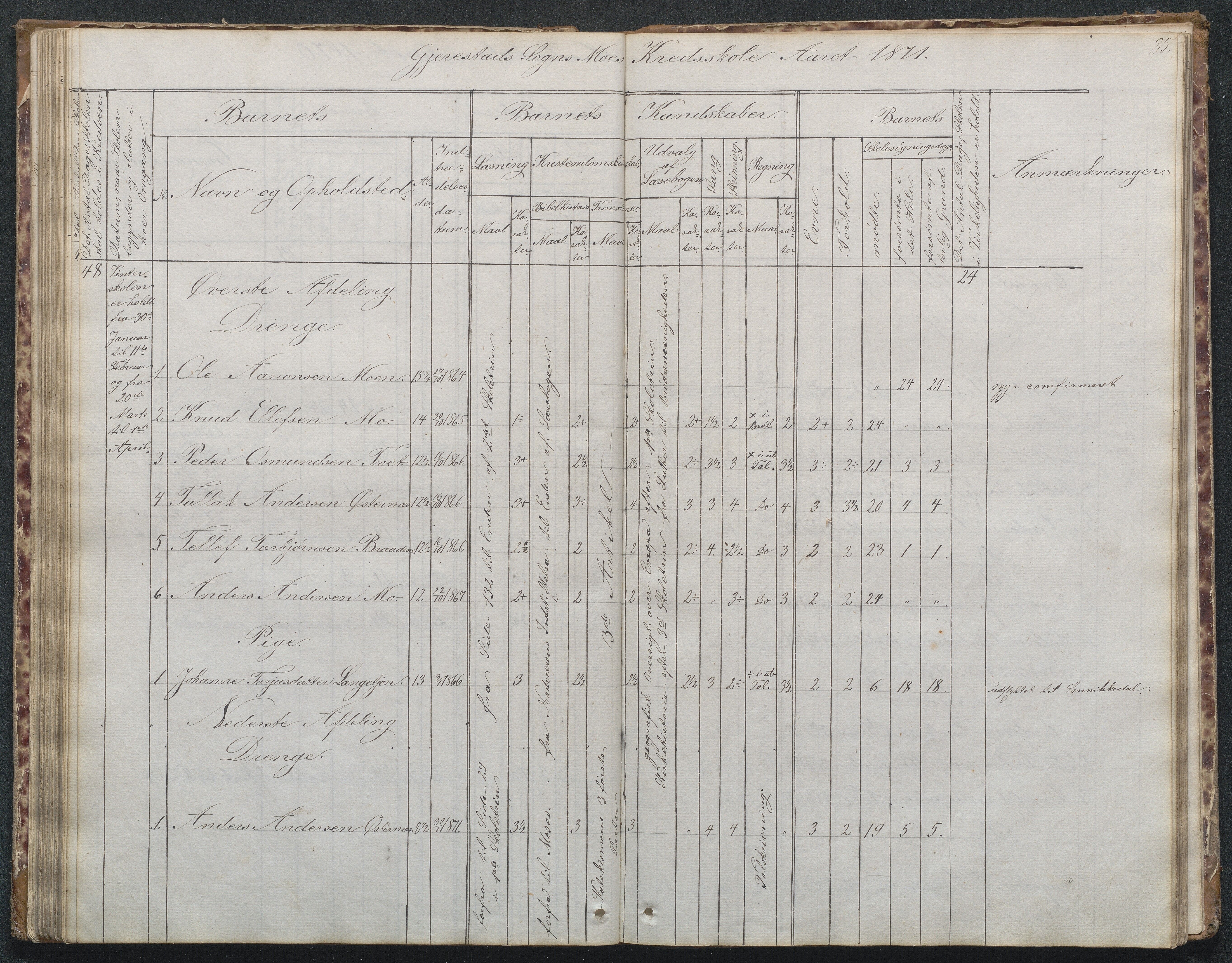 Gjerstad Kommune, Byholt-Mo Sunde skolekrets, AAKS/KA0911-550f/F02/L0001: Skoleprotokoll Byholt og Mo krets, 1863-1891, p. 85