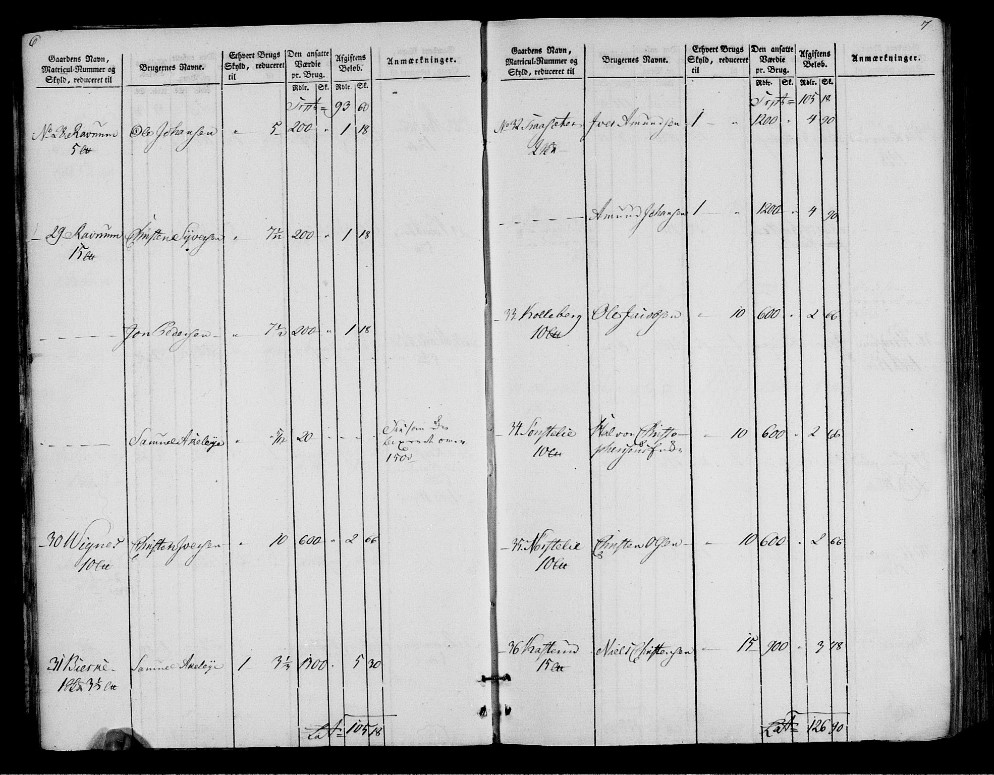 Rentekammeret inntil 1814, Realistisk ordnet avdeling, RA/EA-4070/N/Ne/Nea/L0040: Gudbrandsdalen fogderi. Oppebørselsregister, 1803-1804, p. 7