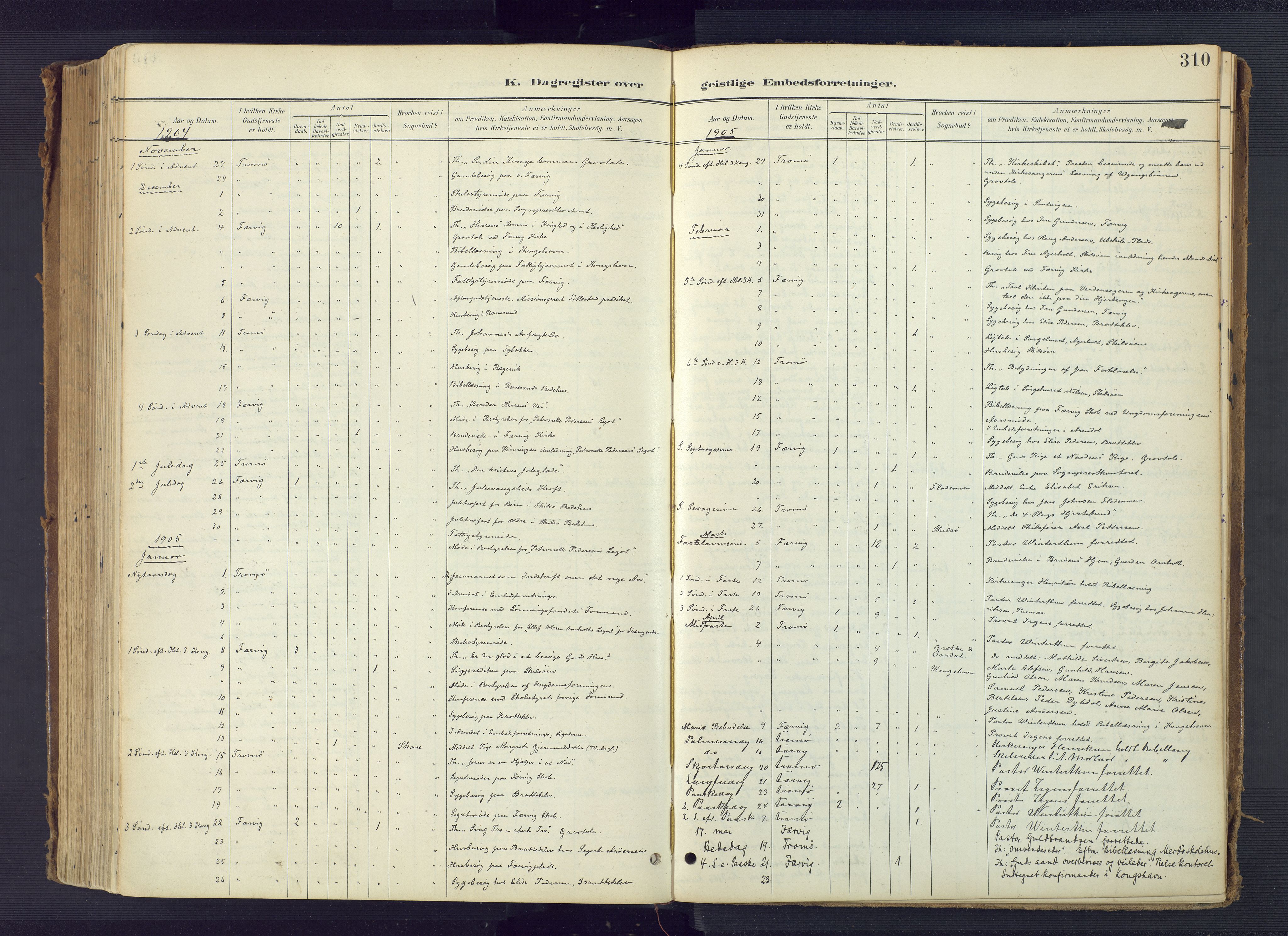 Tromøy sokneprestkontor, AV/SAK-1111-0041/F/Fa/L0010: Parish register (official) no. A 10, 1896-1912, p. 310