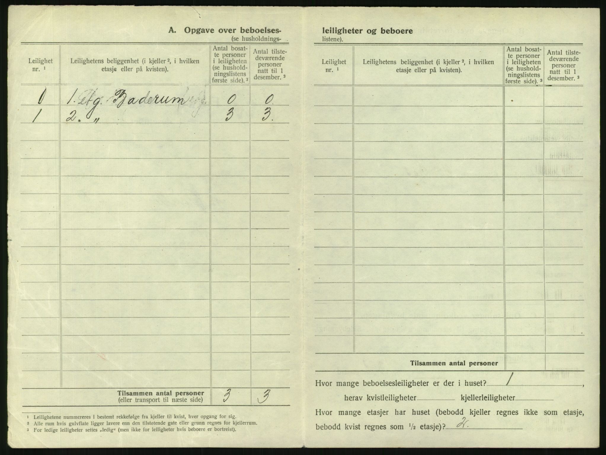 SAKO, 1920 census for Tønsberg, 1920, p. 930