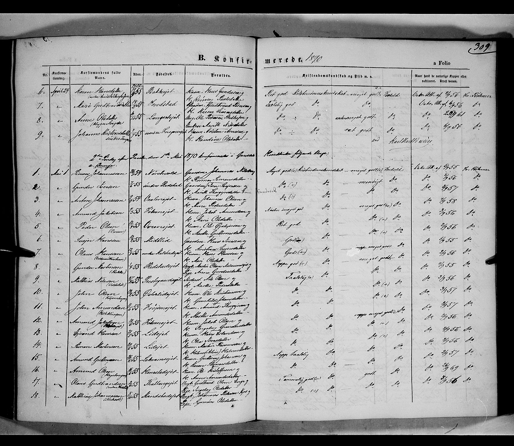 Gausdal prestekontor, SAH/PREST-090/H/Ha/Haa/L0009: Parish register (official) no. 9, 1862-1873, p. 309