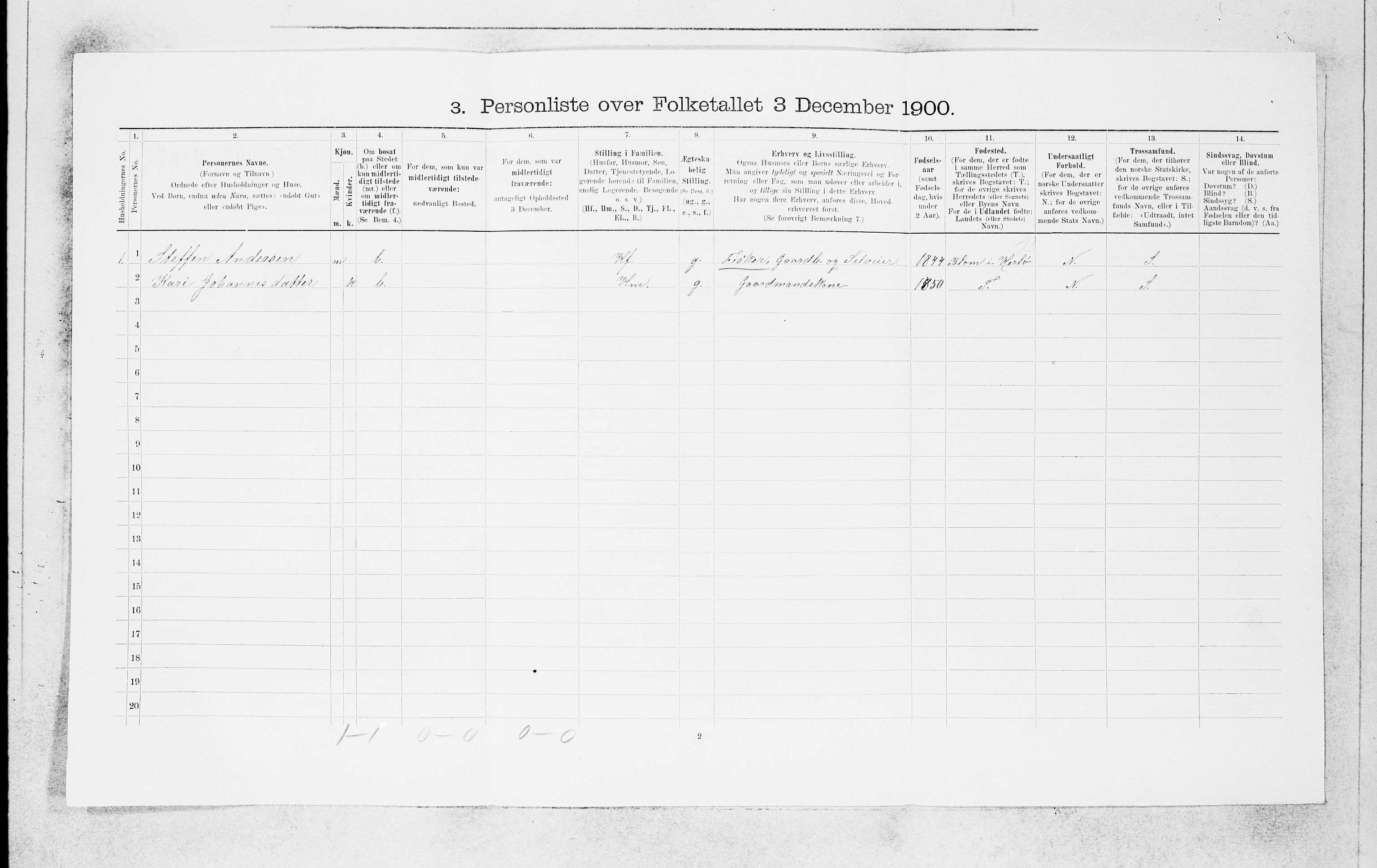 SAB, 1900 census for Manger, 1900, p. 1658