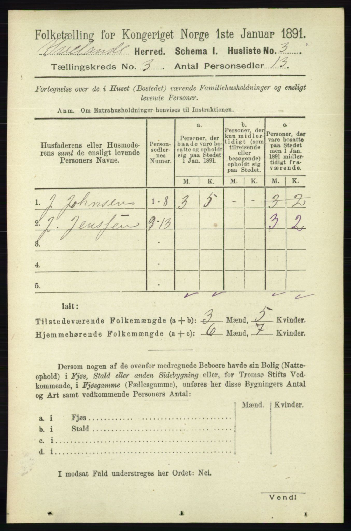 RA, 1891 census for 0935 Iveland, 1891, p. 693