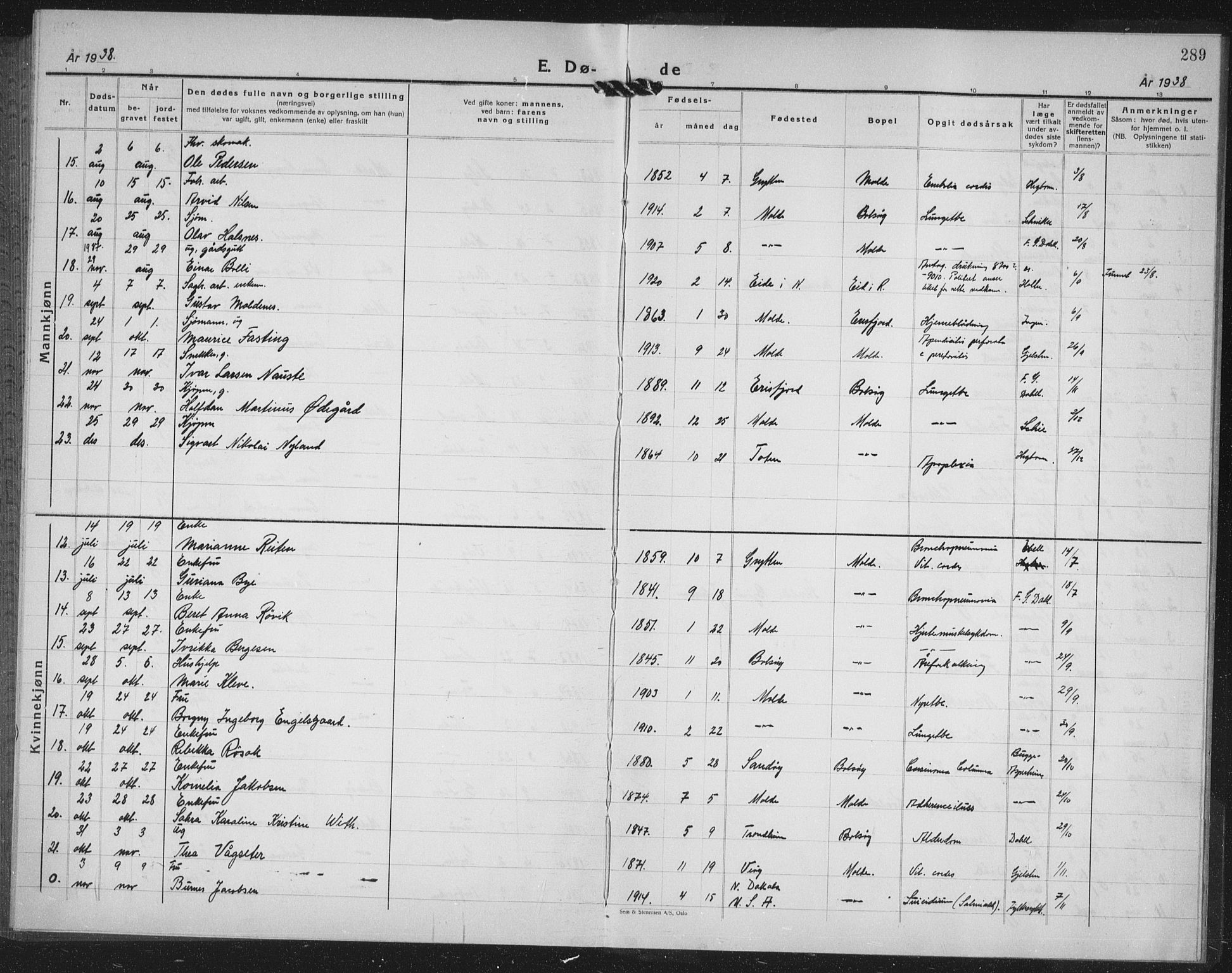 Ministerialprotokoller, klokkerbøker og fødselsregistre - Møre og Romsdal, AV/SAT-A-1454/558/L0704: Parish register (copy) no. 558C05, 1921-1942, p. 289